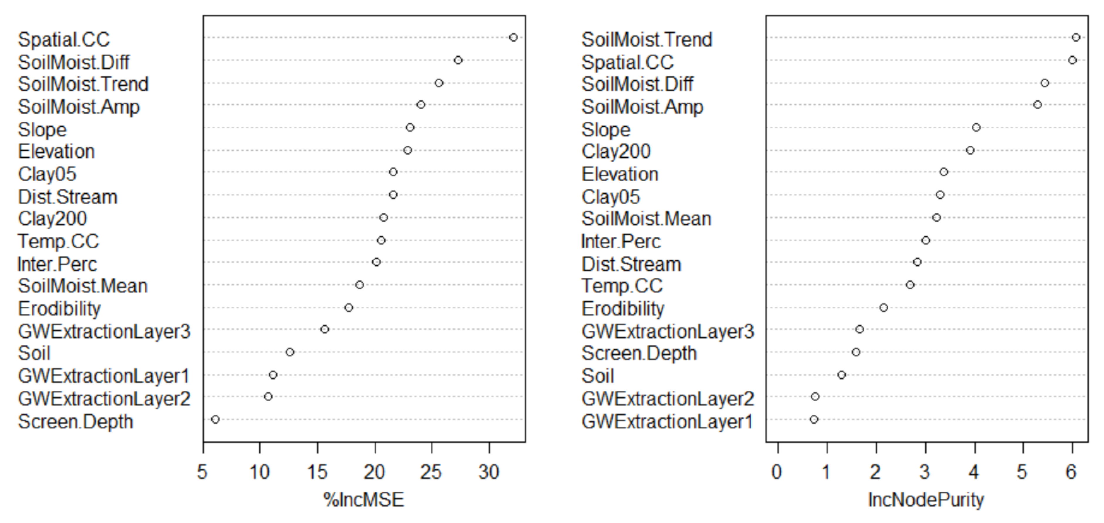 Geosciences 13 00133 g007 Geosciences 13 00133 g007