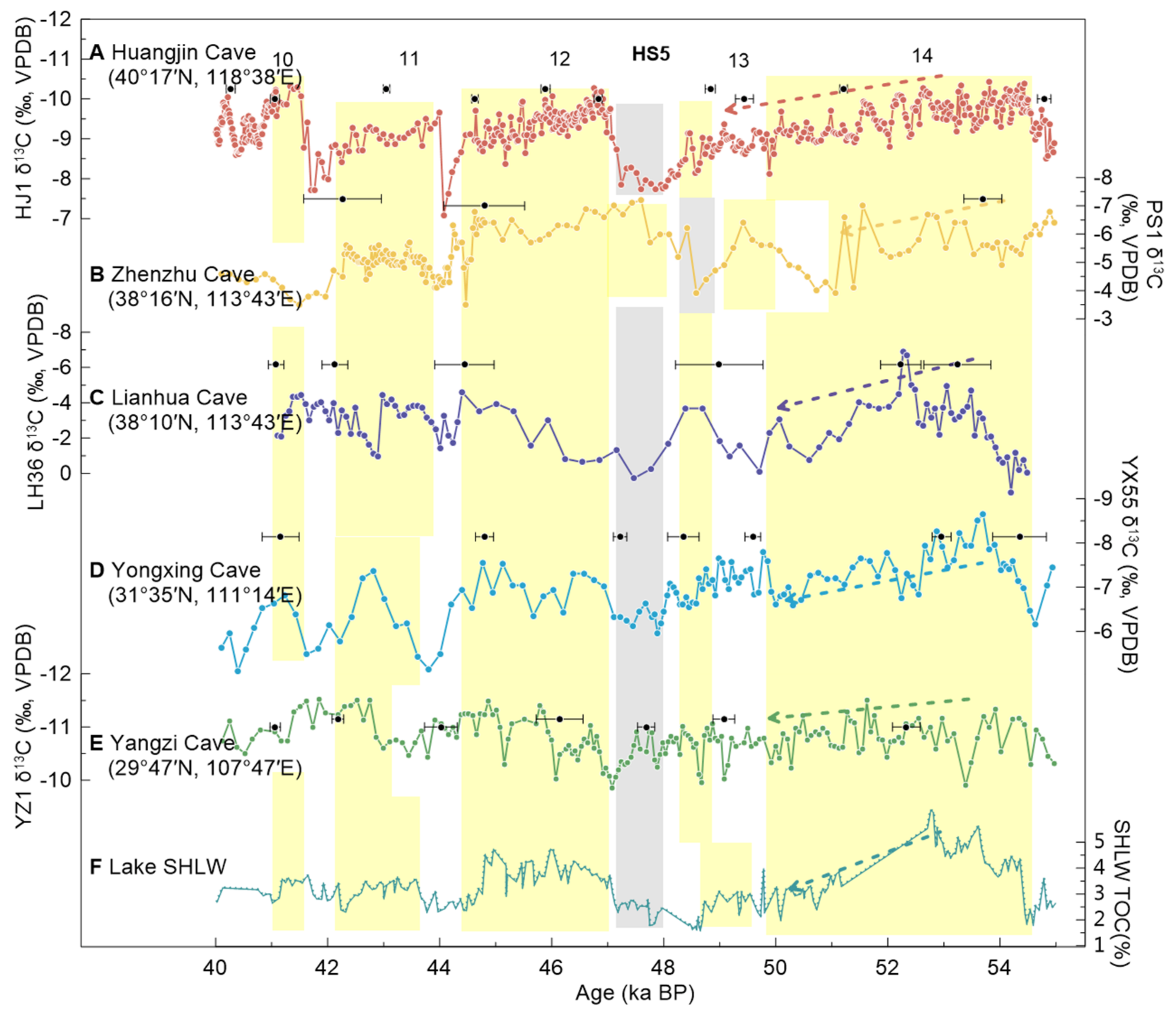 Geosciences 13 00136 g004
