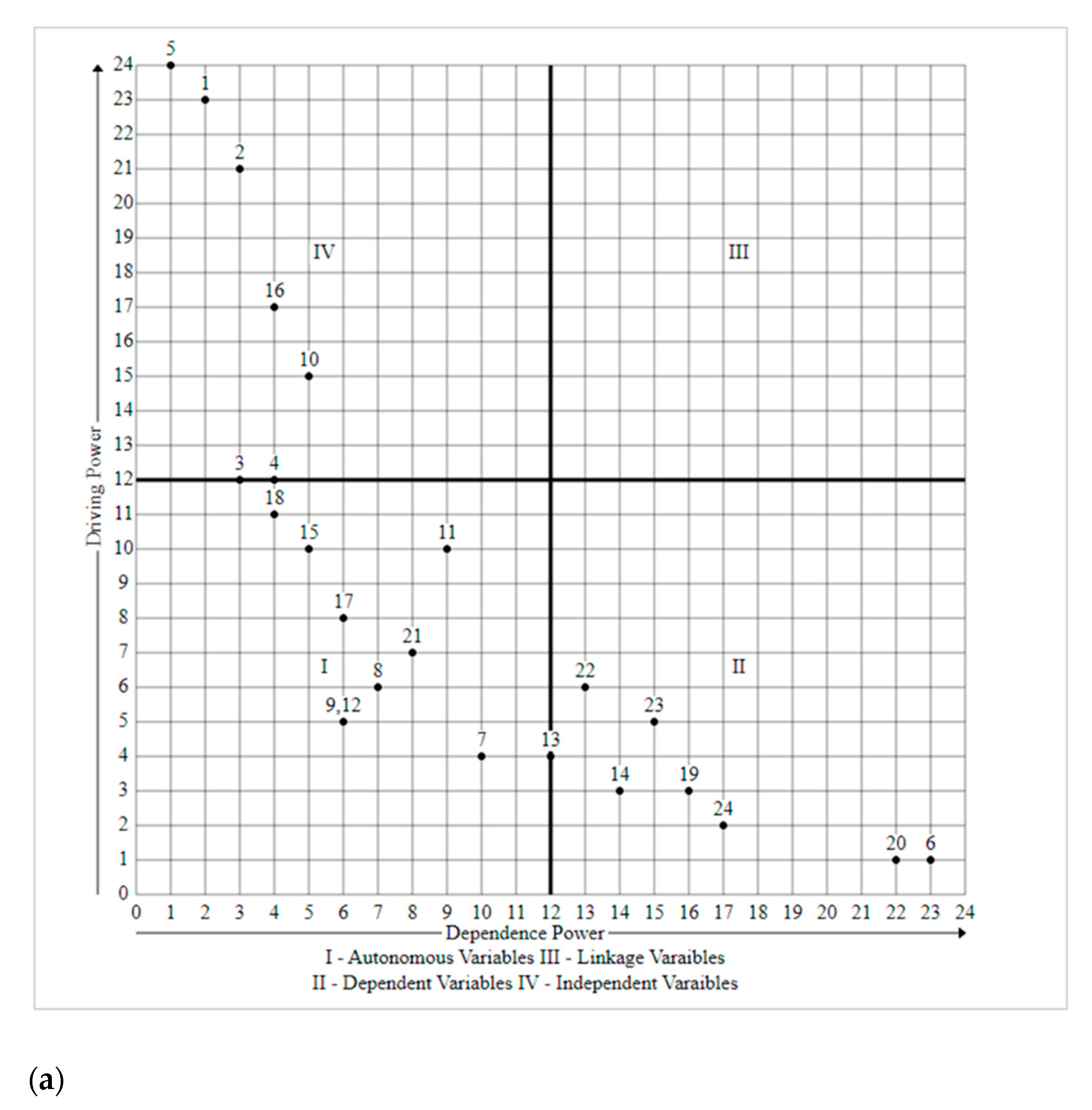 Geosciences 13 00137 g003a