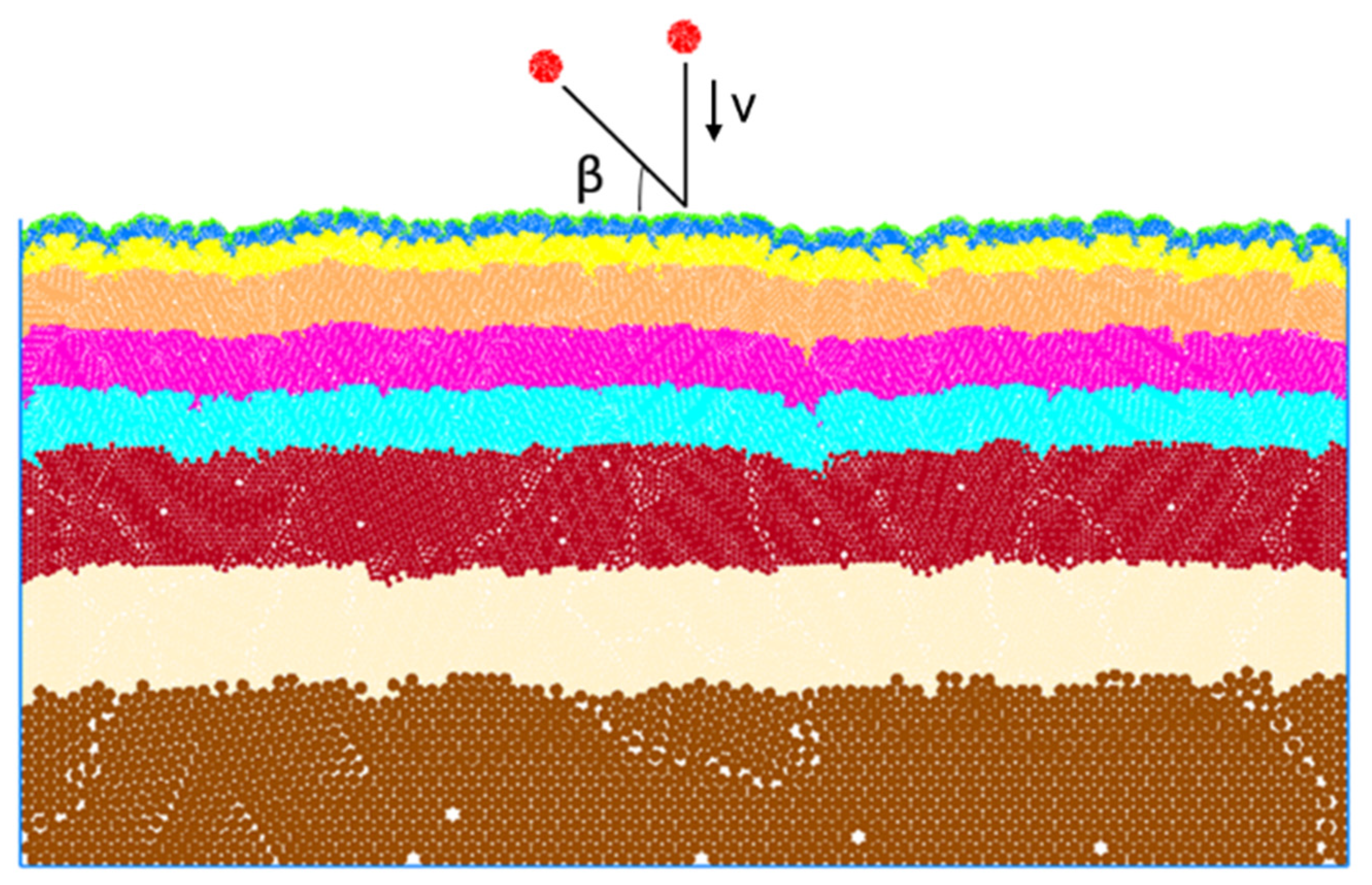 Geosciences 13 00139 g004