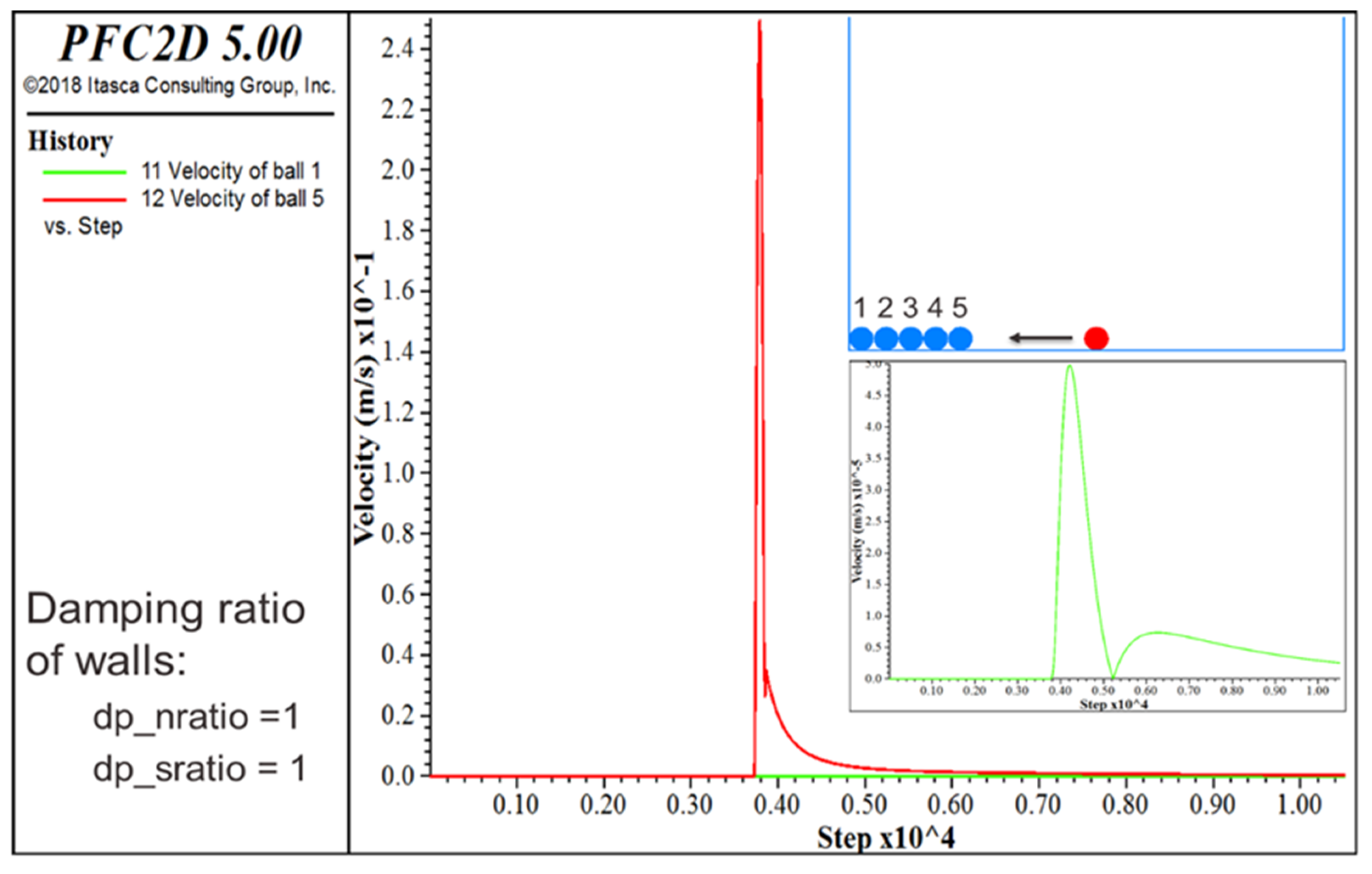 Geosciences 13 00139 g005