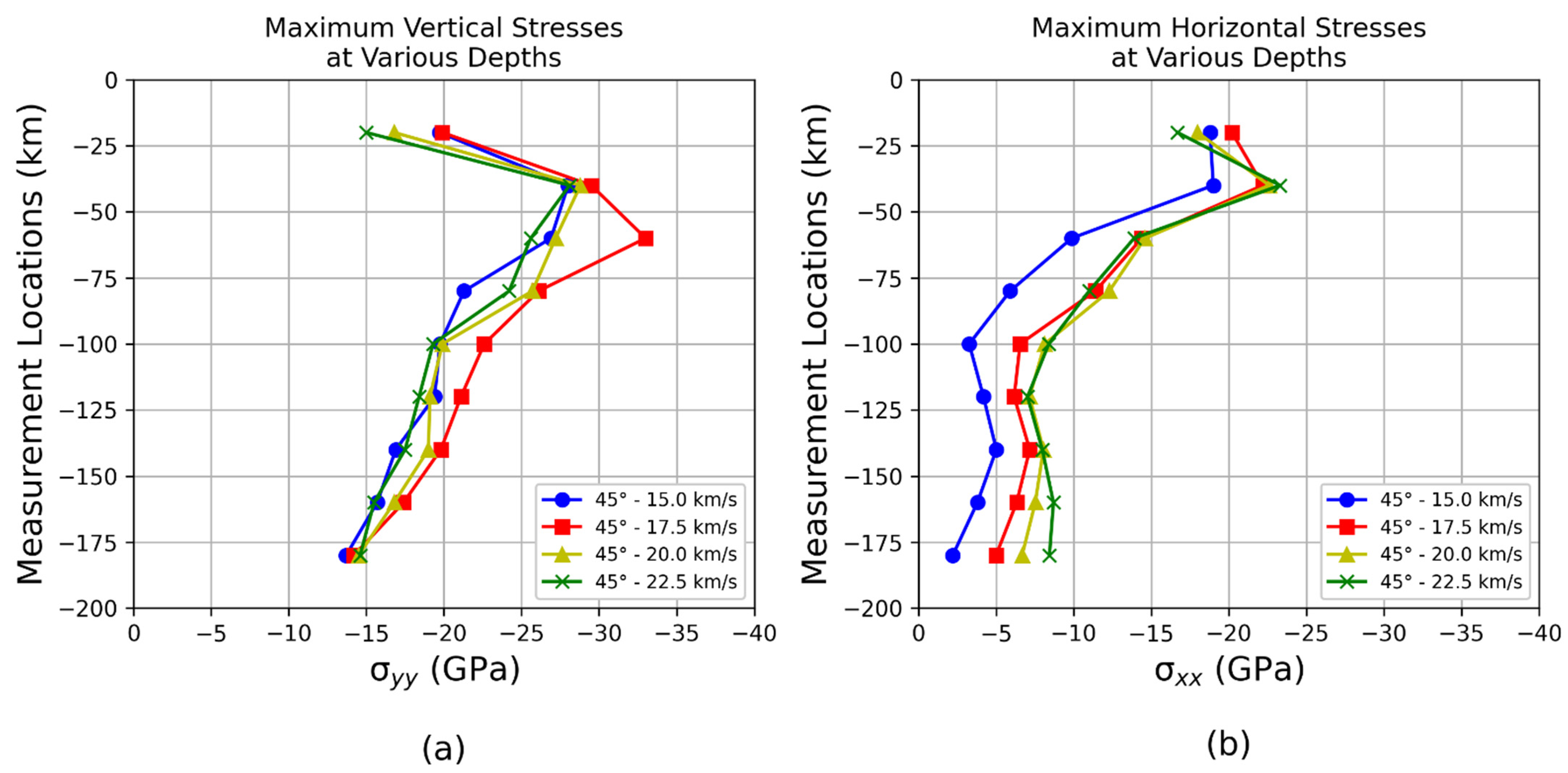 Geosciences 13 00139 g012