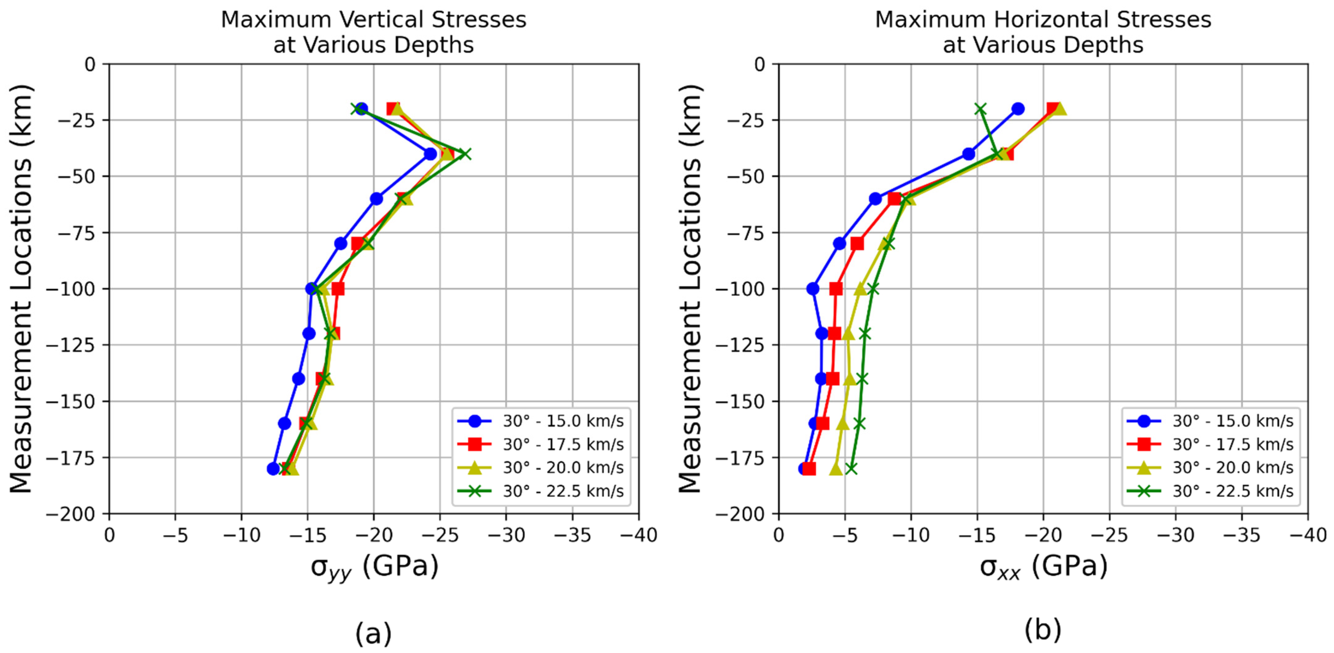 Geosciences 13 00139 g013