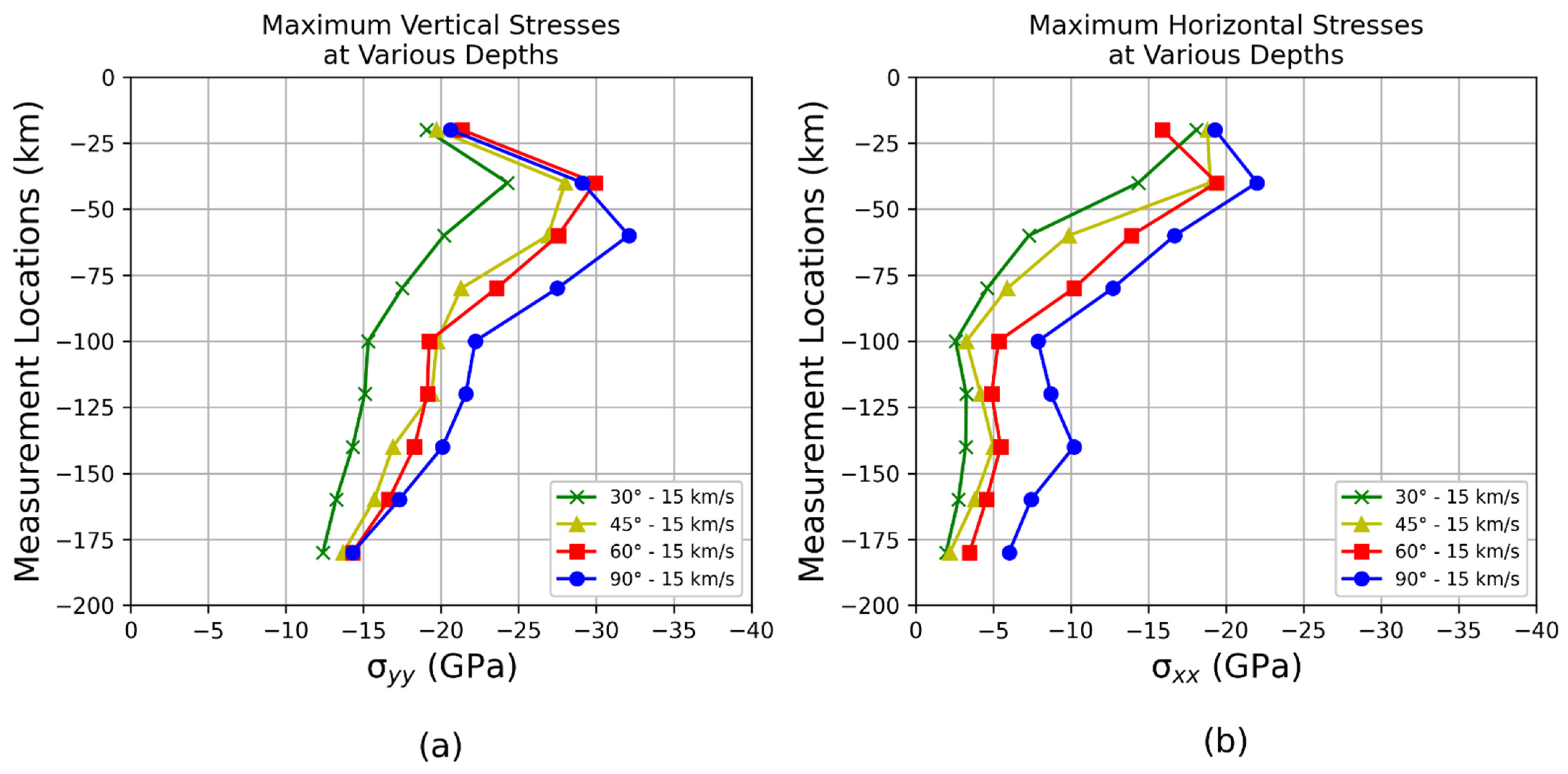 Geosciences 13 00139 g014