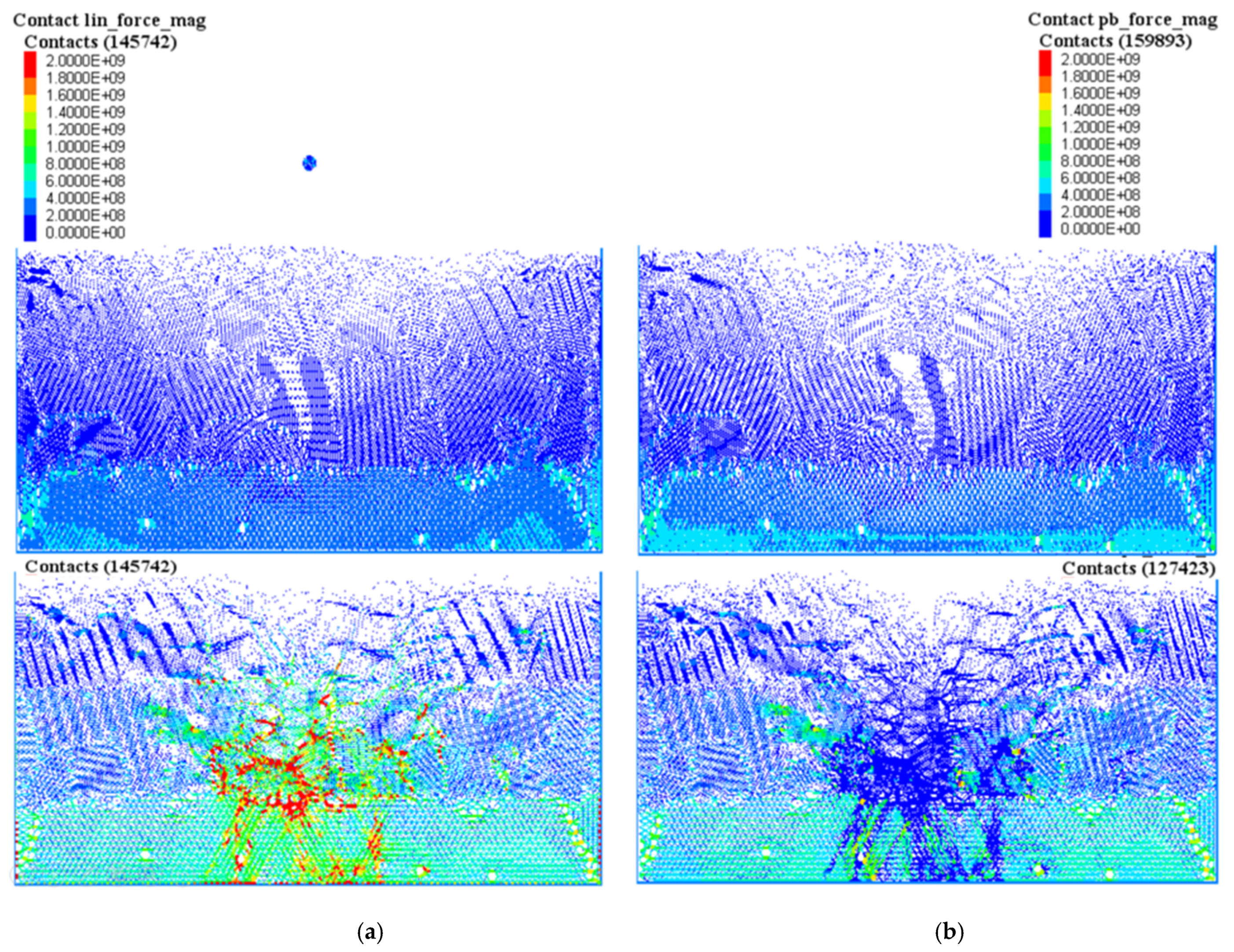 Geosciences 13 00139 g018