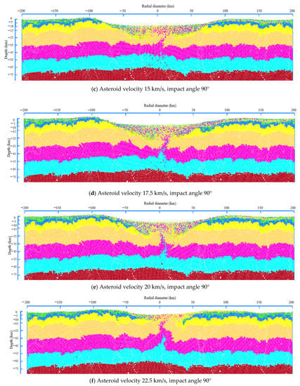 Geosciences 13 00139 g0a1b