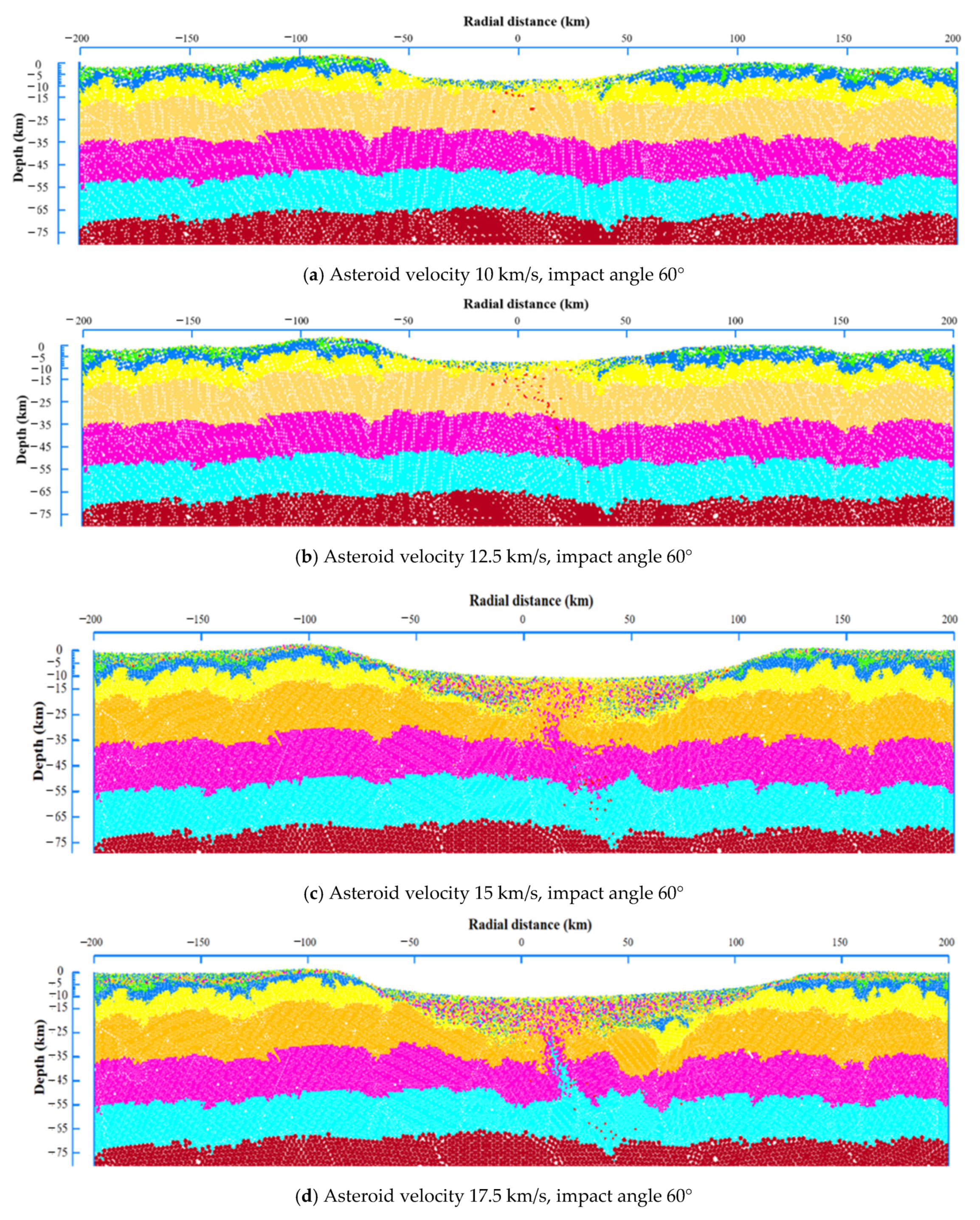 Geosciences 13 00139 g0a2a