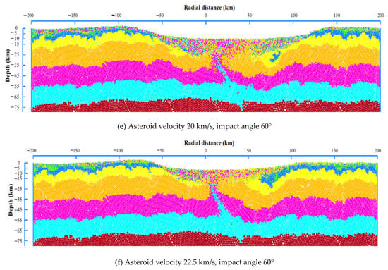 Geosciences 13 00139 g0a2b