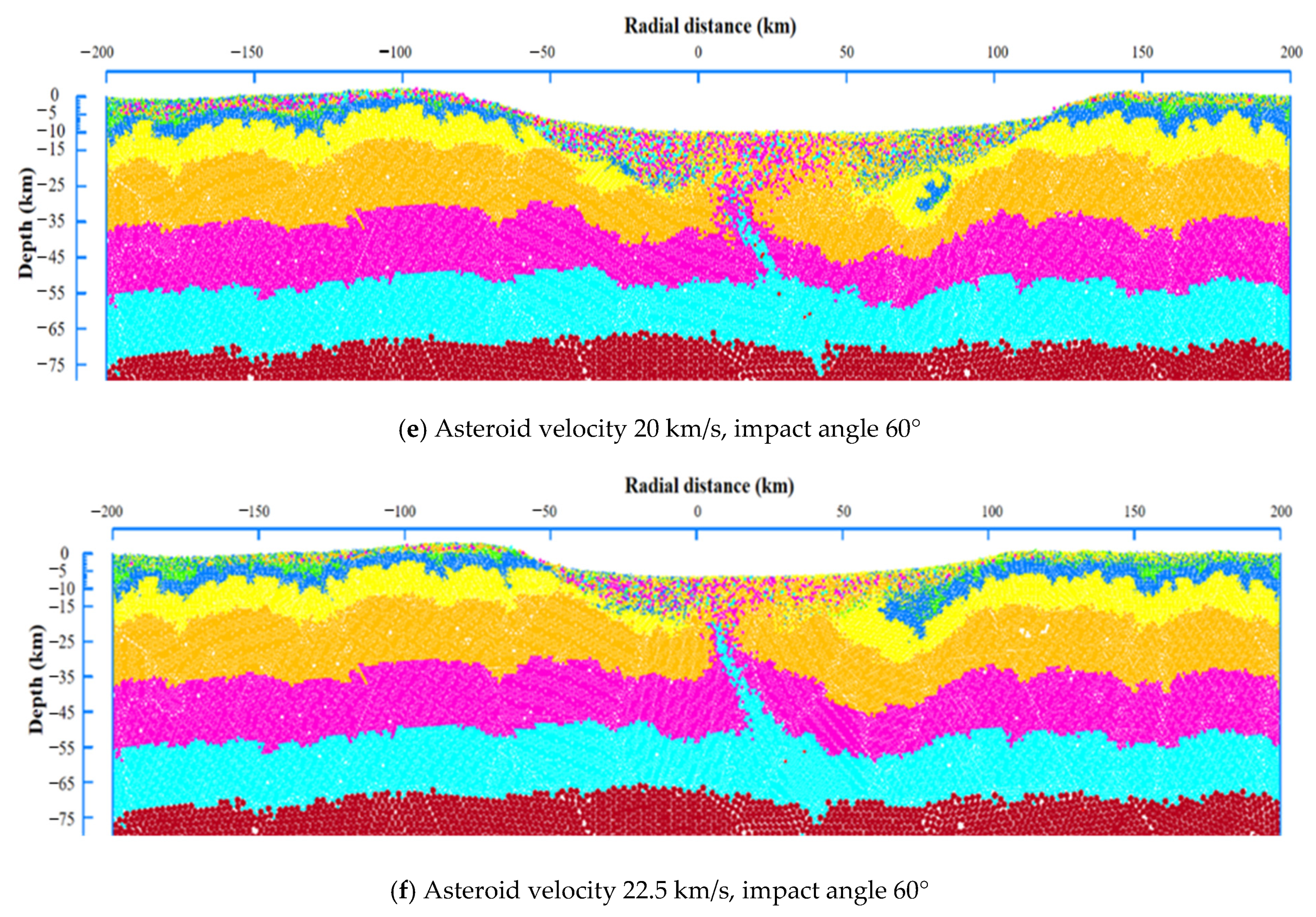 Geosciences 13 00139 g0a2b