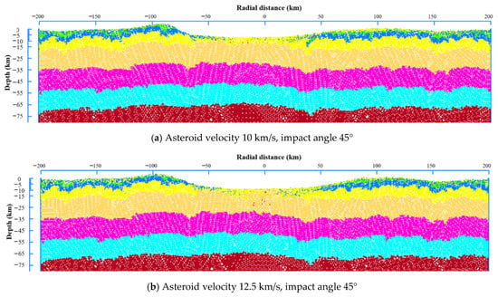 Geosciences 13 00139 g0a3a