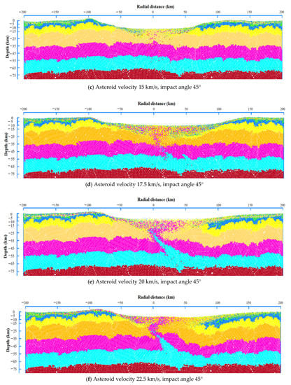 Geosciences 13 00139 g0a3b