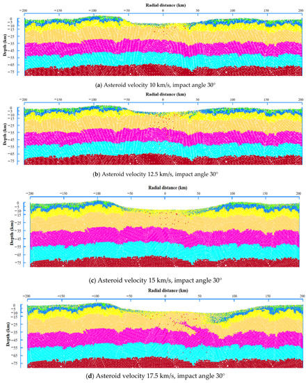 Geosciences 13 00139 g0a4a