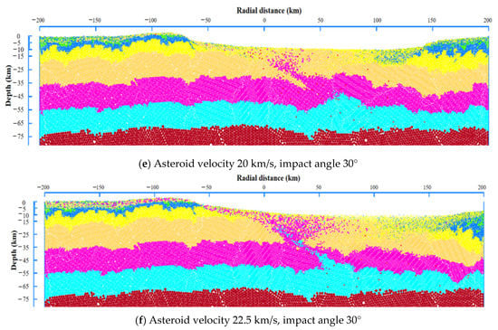 Geosciences 13 00139 g0a4b