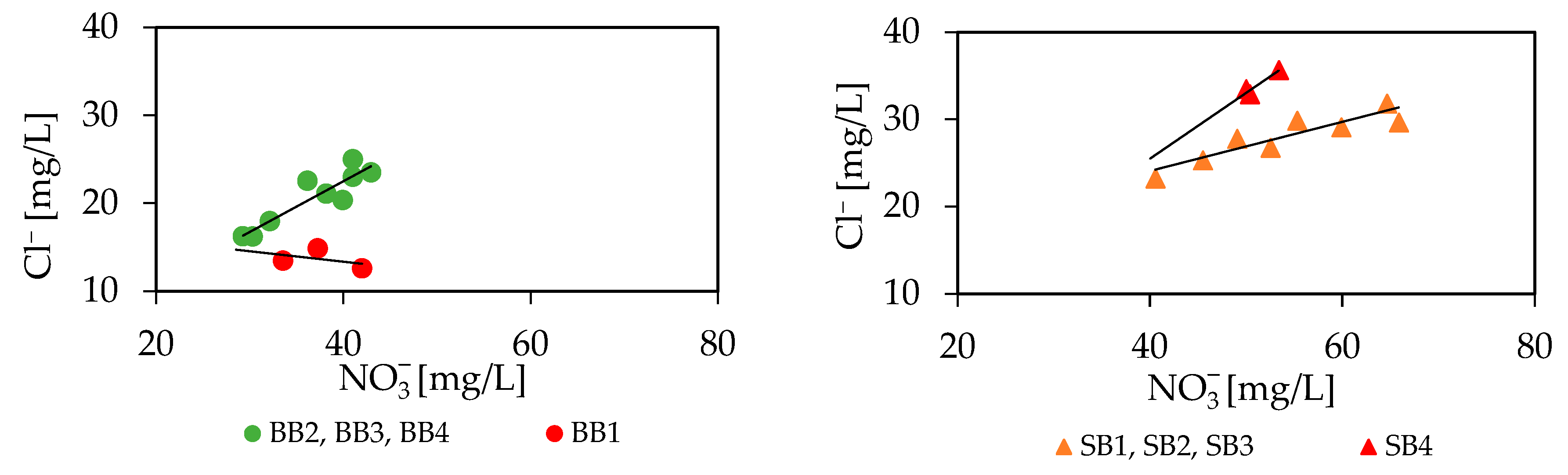 Geosciences 13 00140 g006 Geosciences 13 00140 g006