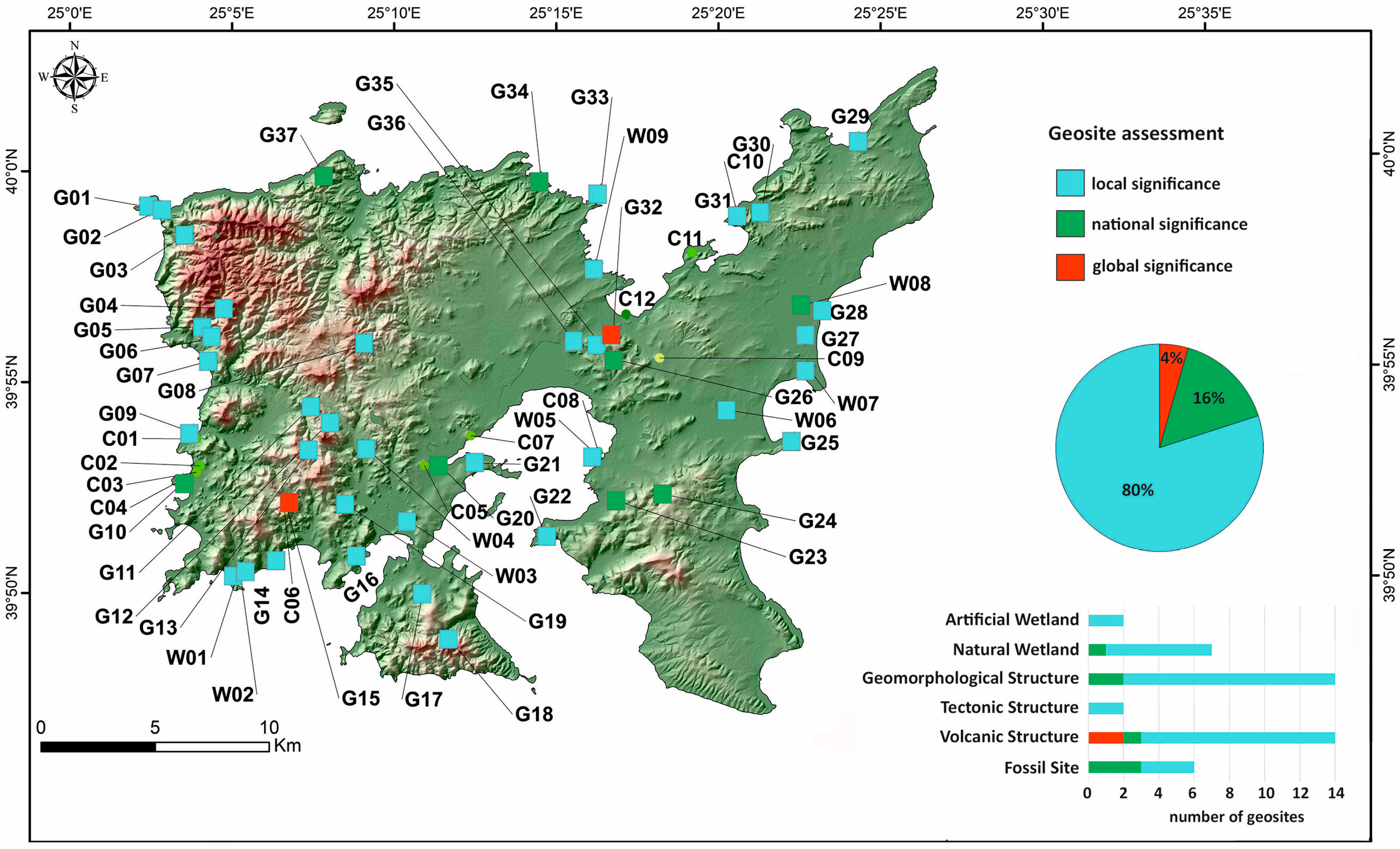 Geosciences 13 00143 g004
