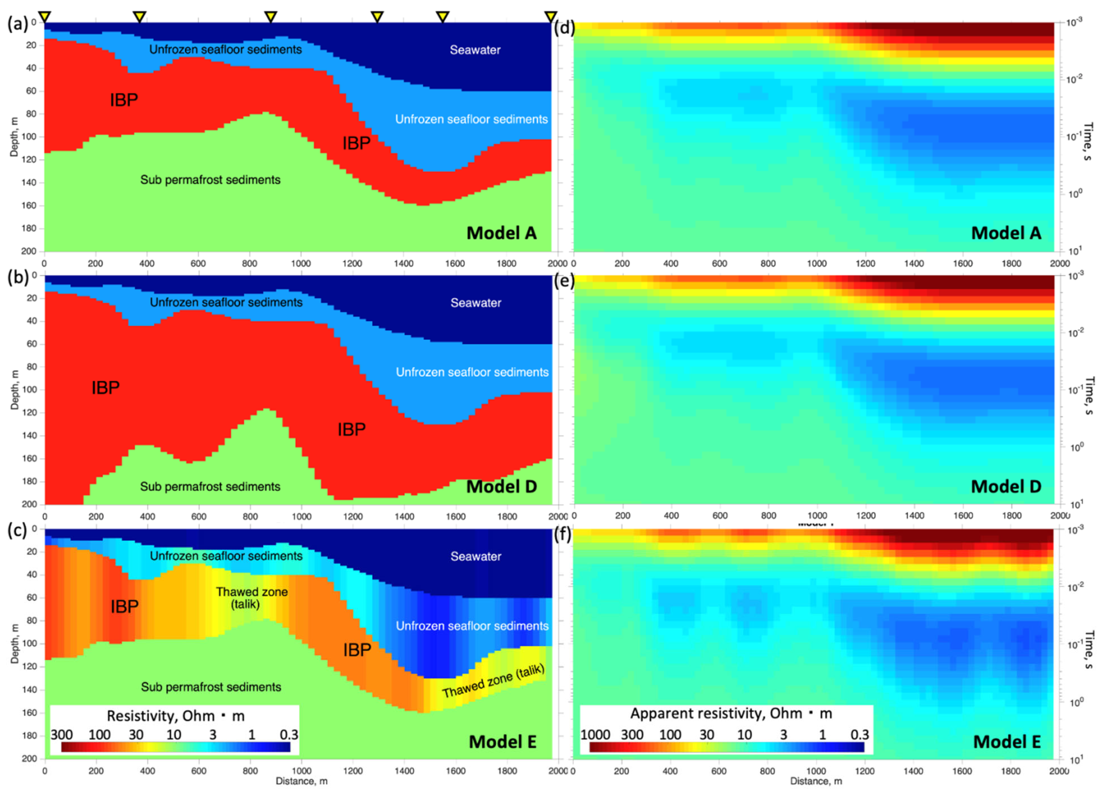 Geosciences 13 00144 g003