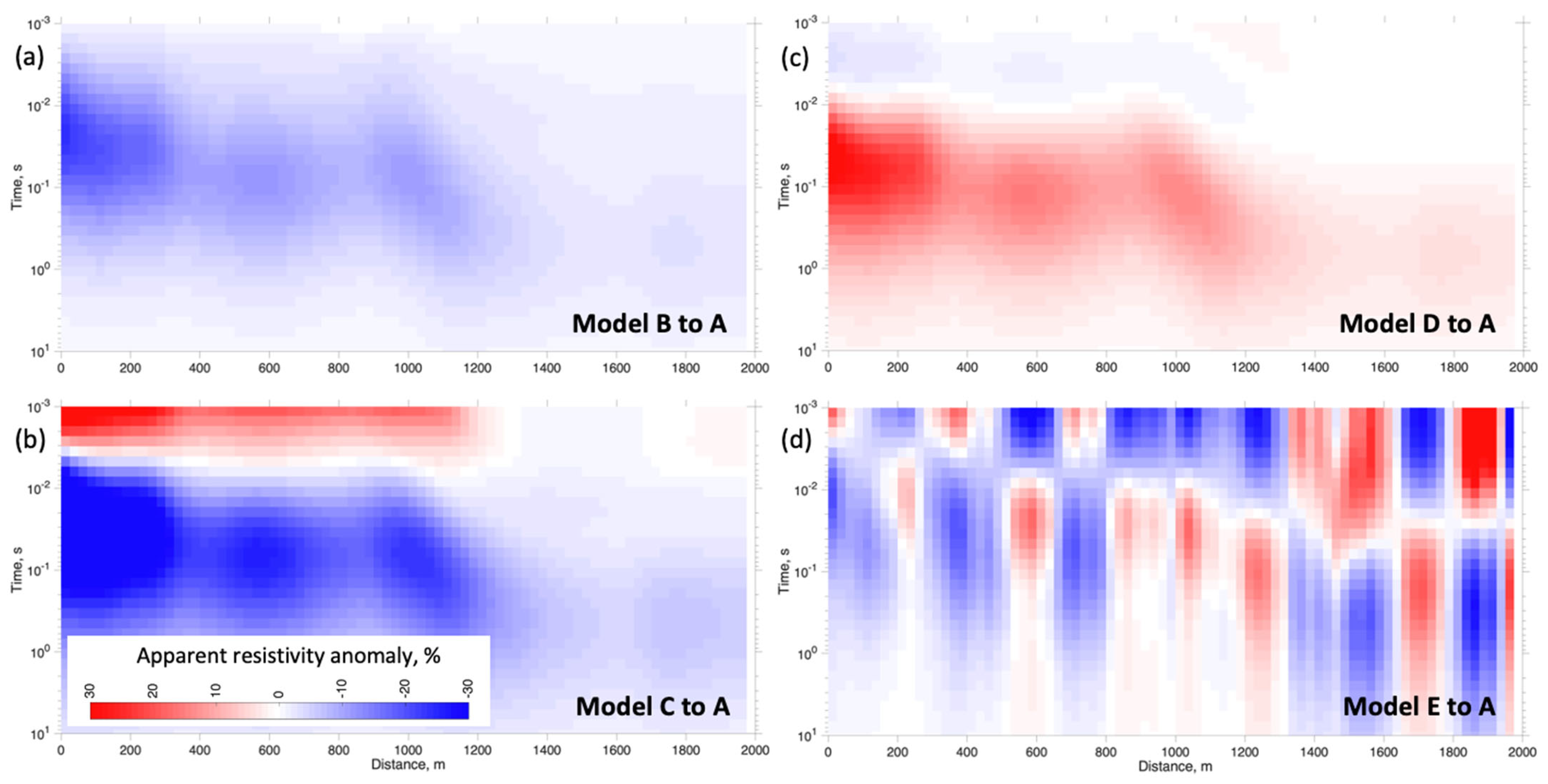 Geosciences 13 00144 g005