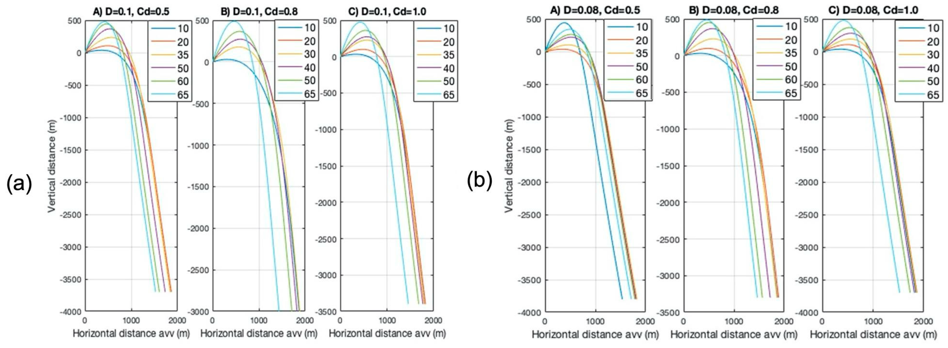Geosciences 13 00145 g007 Geosciences 13 00145 g007