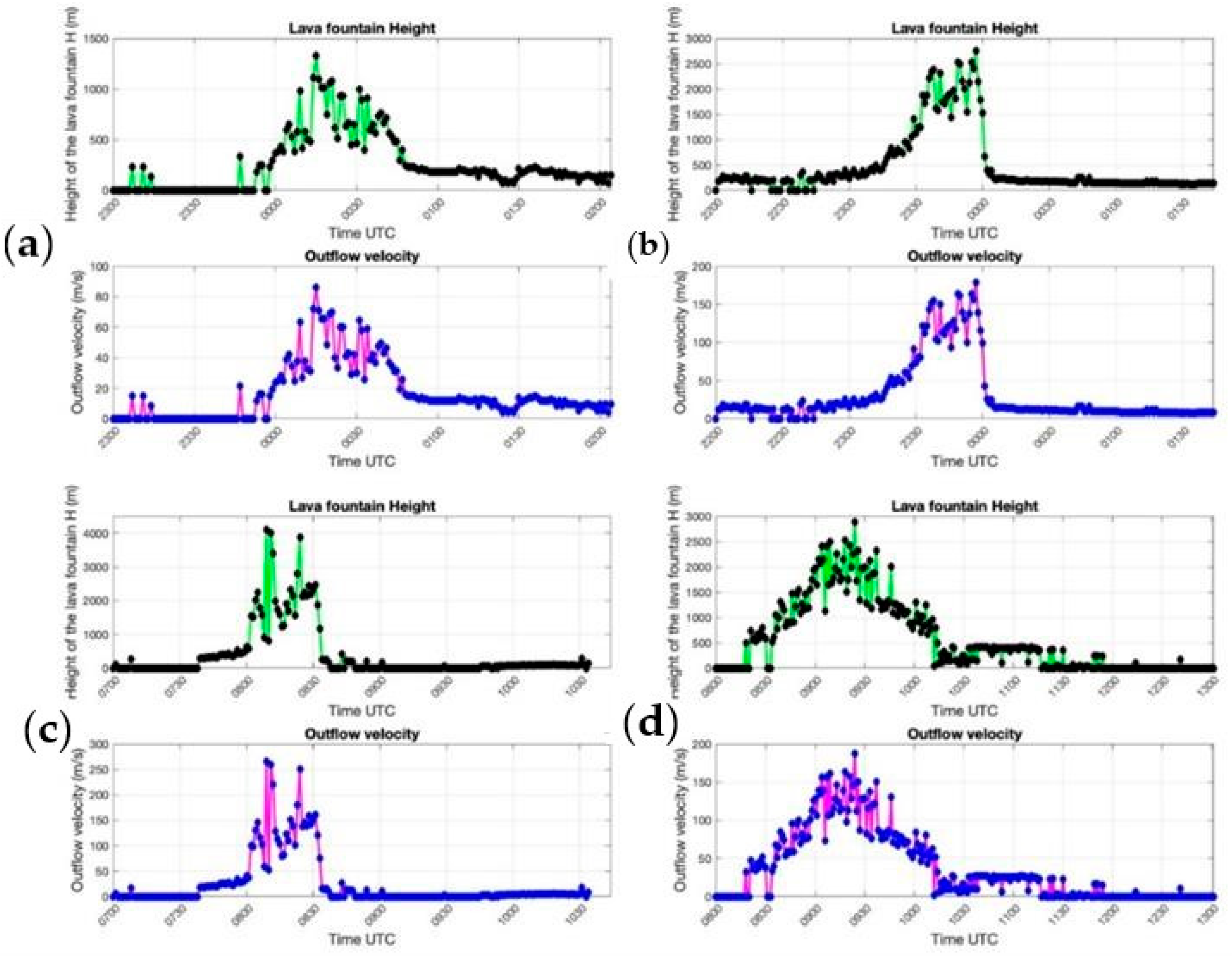 Geosciences 13 00145 g010 Geosciences 13 00145 g010