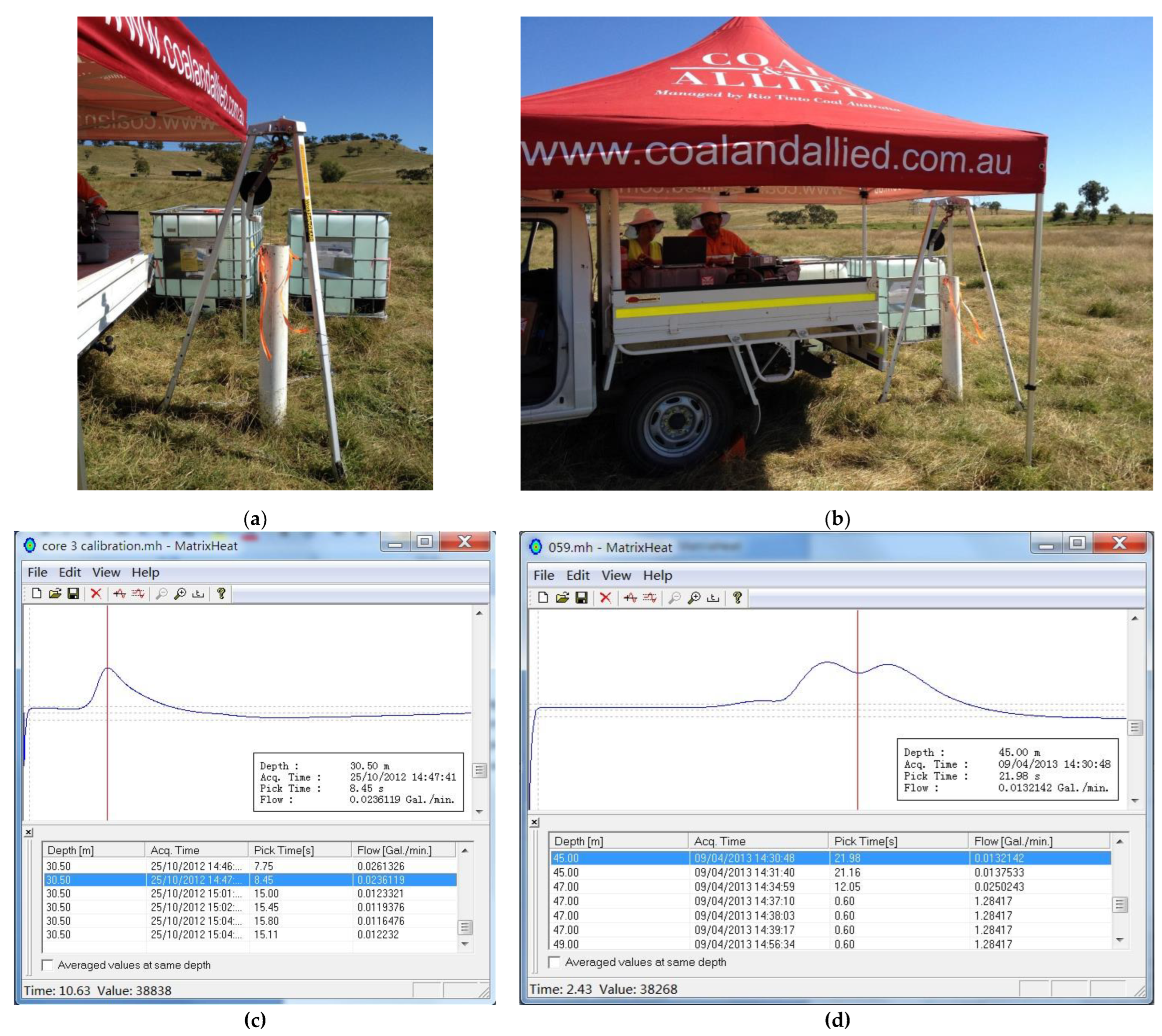 Geosciences 13 00146 g002