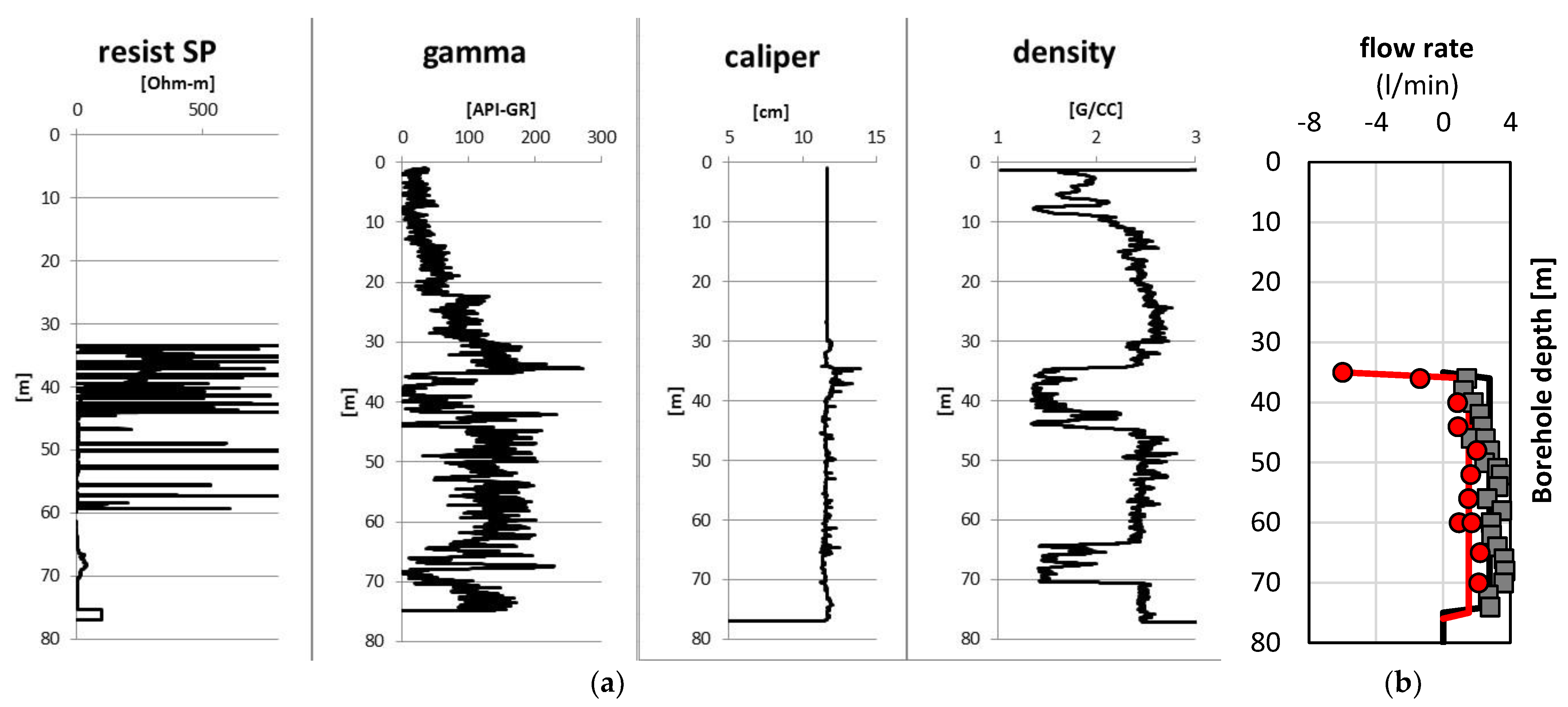 Geosciences 13 00146 g010