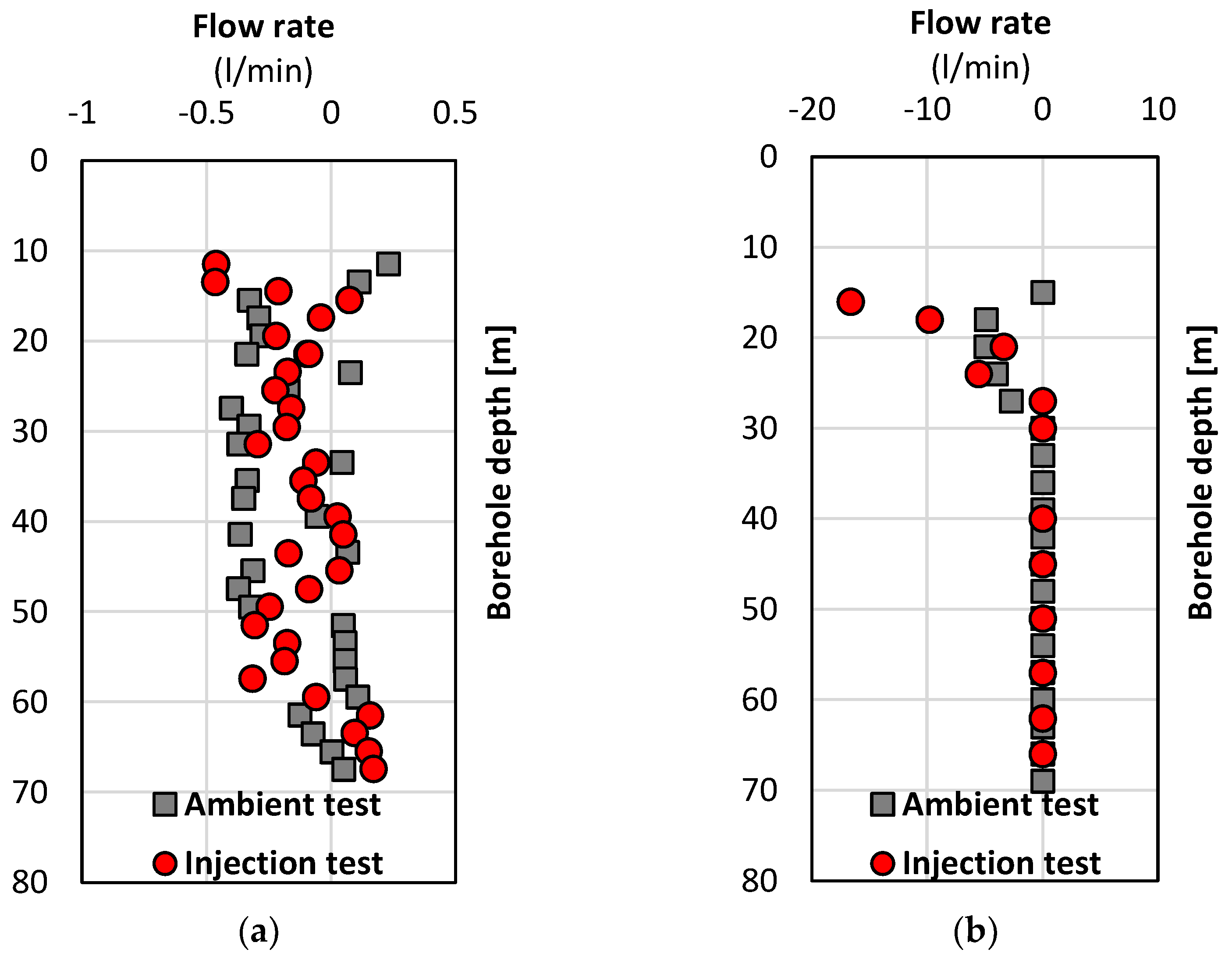 Geosciences 13 00146 g013