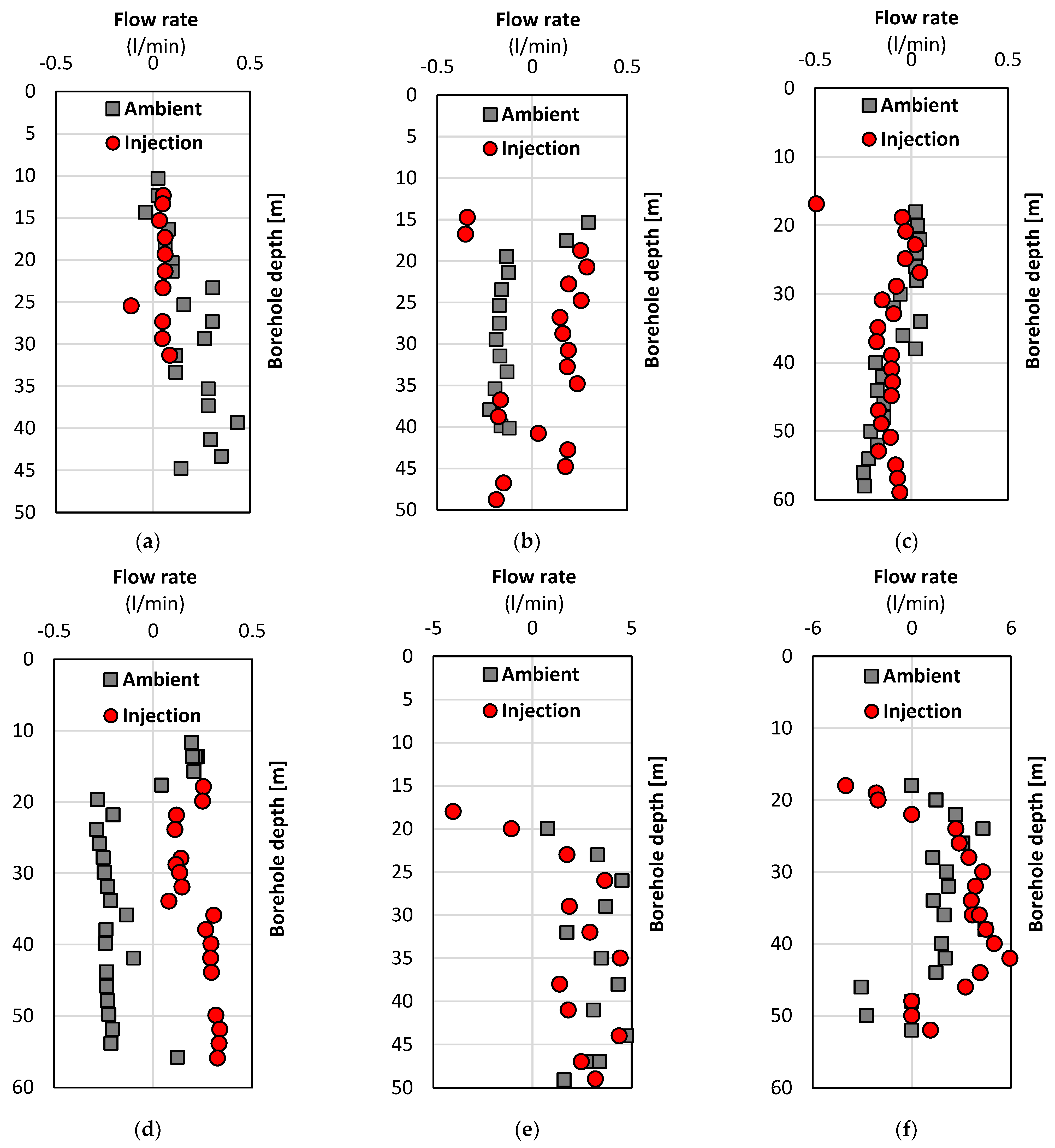 Geosciences 13 00146 g014a
