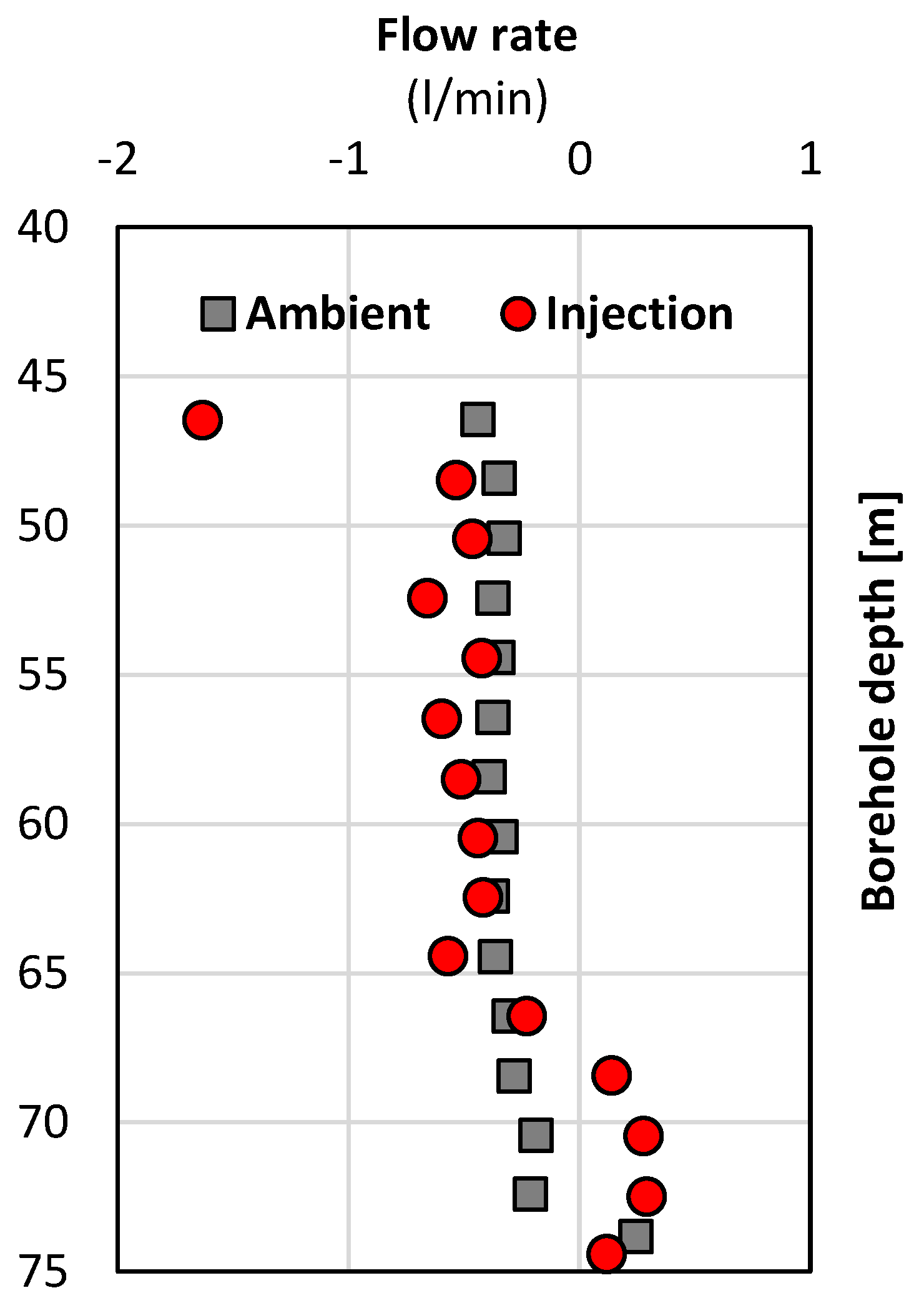 Geosciences 13 00146 g015