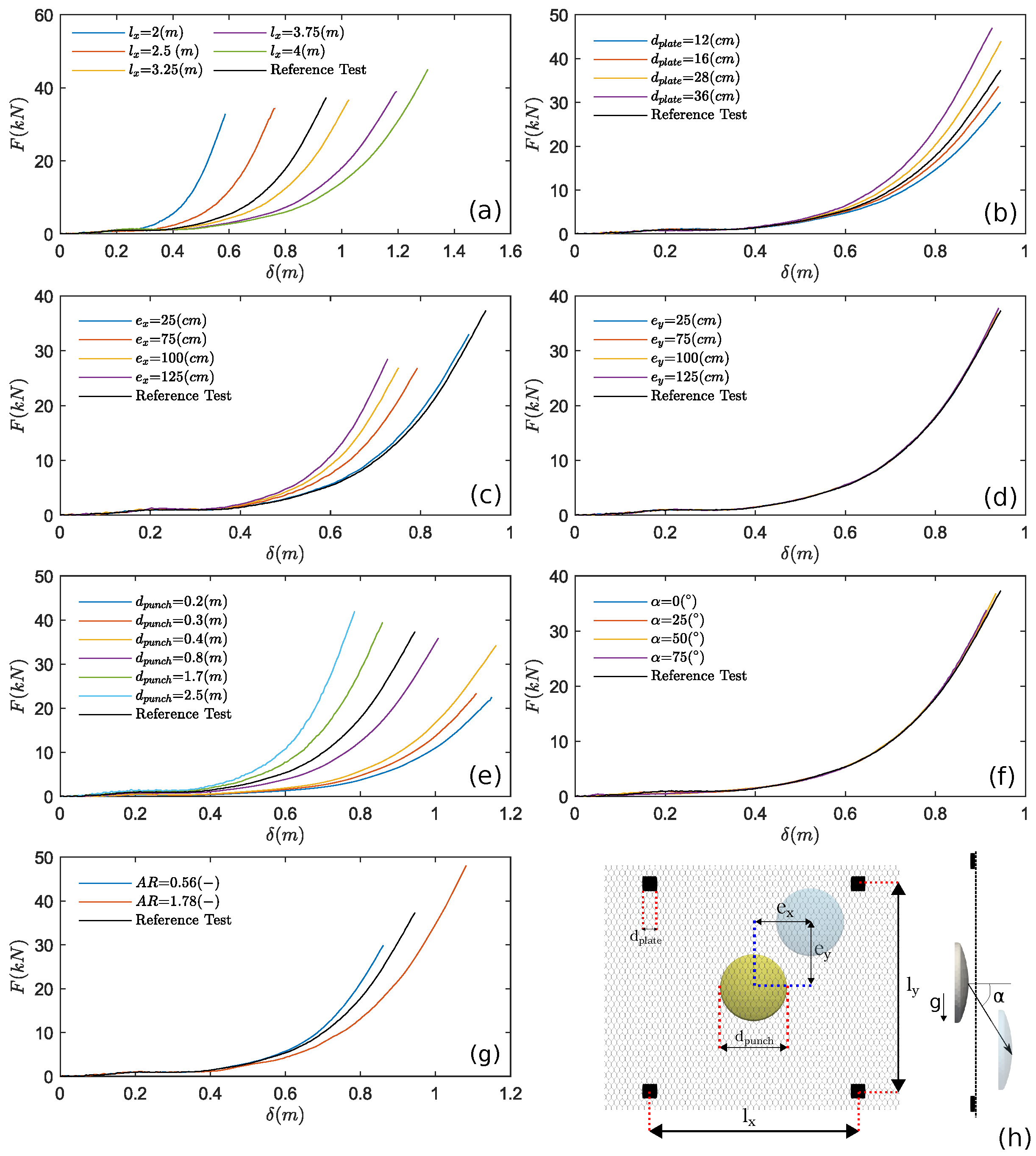 Geosciences 13 00147 g005