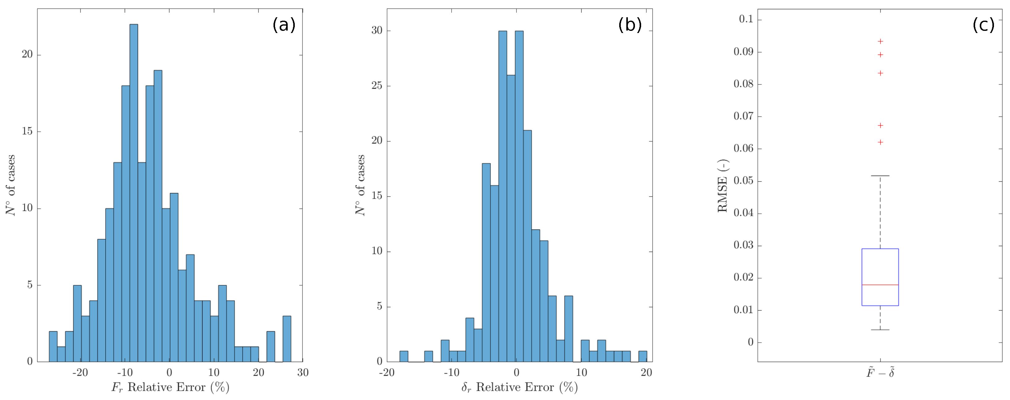Geosciences 13 00147 g010