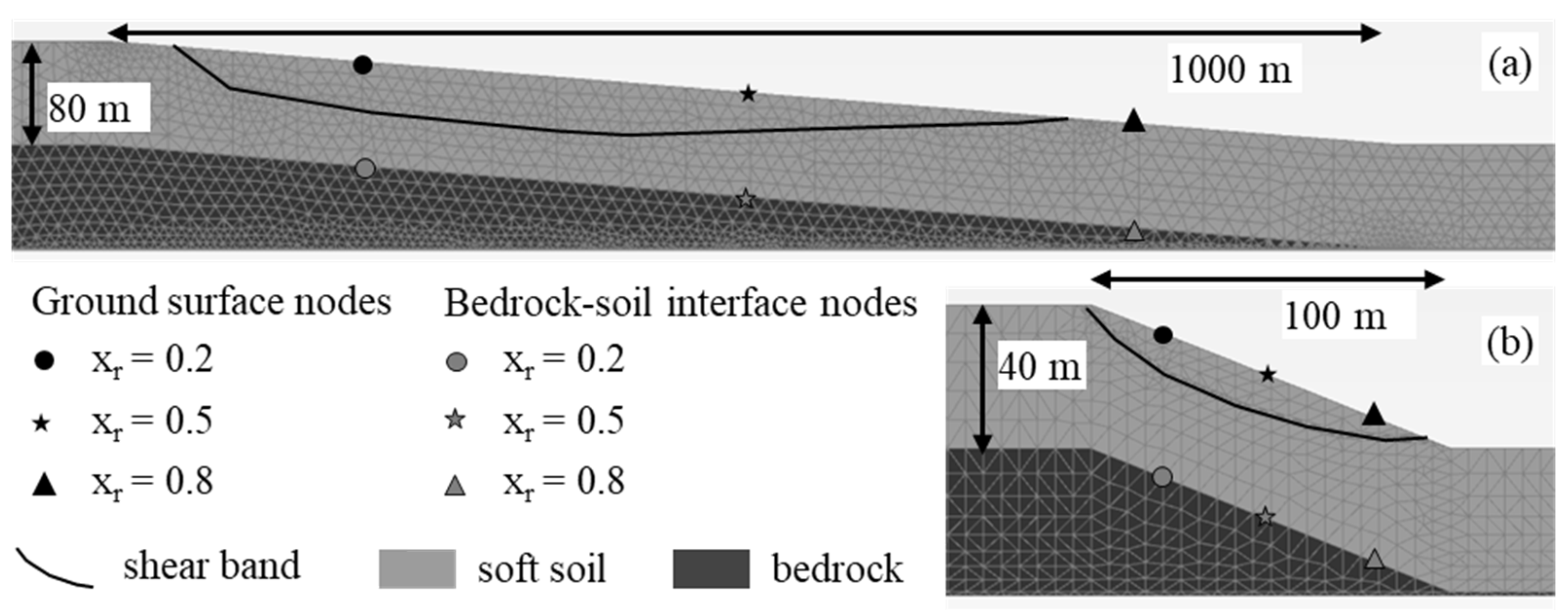 Geosciences 13 00148 g002 Geosciences 13 00148 g002