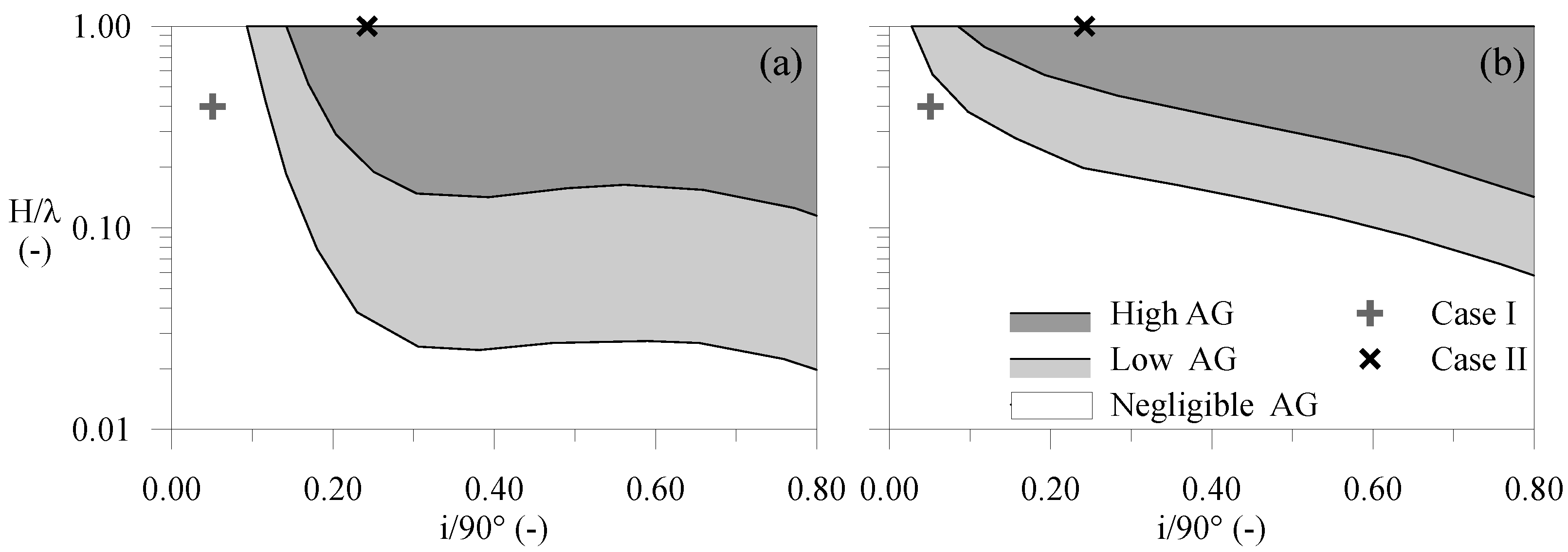 Geosciences 13 00148 g004 Geosciences 13 00148 g004