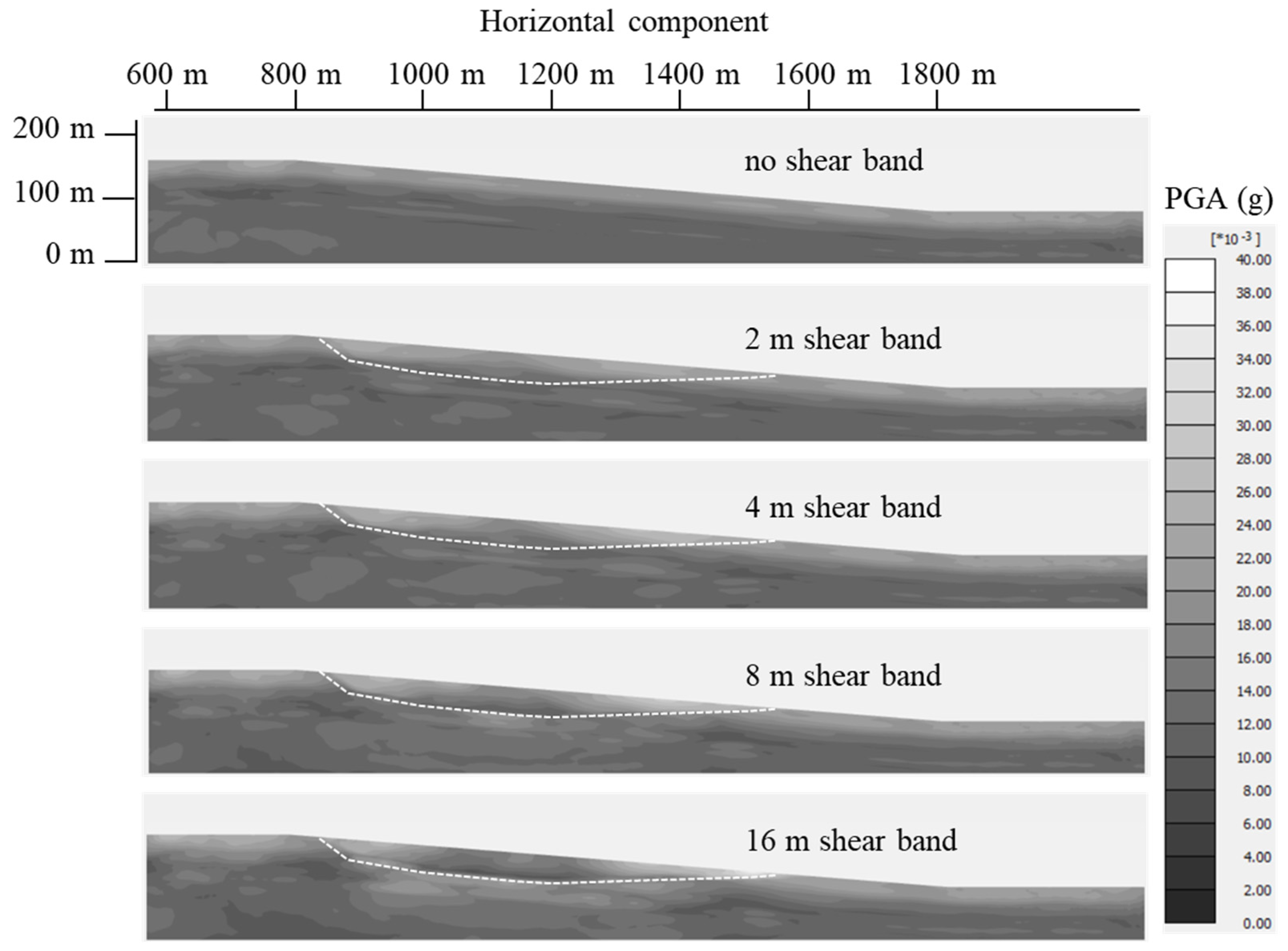 Geosciences 13 00148 g005 Geosciences 13 00148 g005