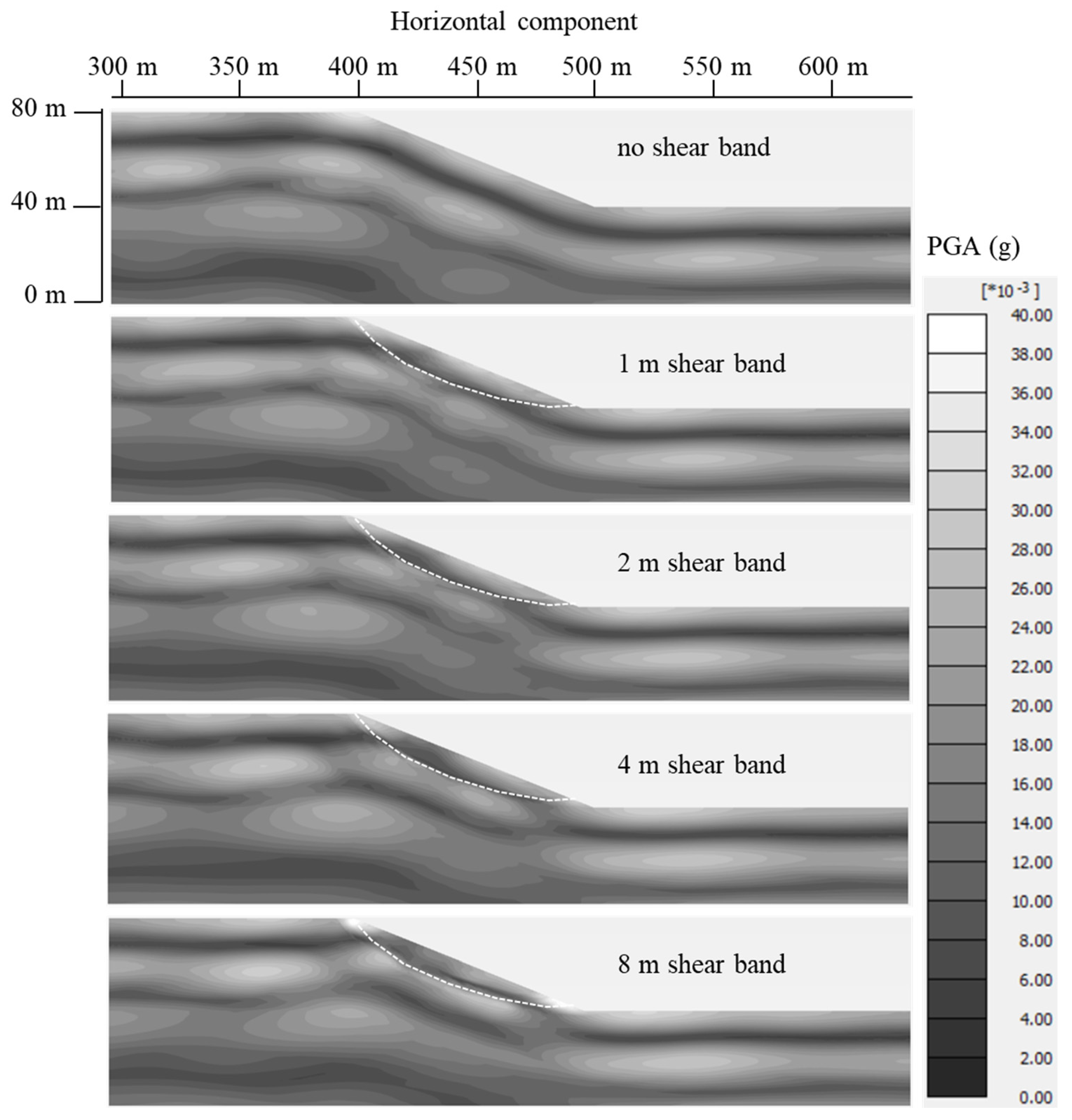 Geosciences 13 00148 g007 Geosciences 13 00148 g007