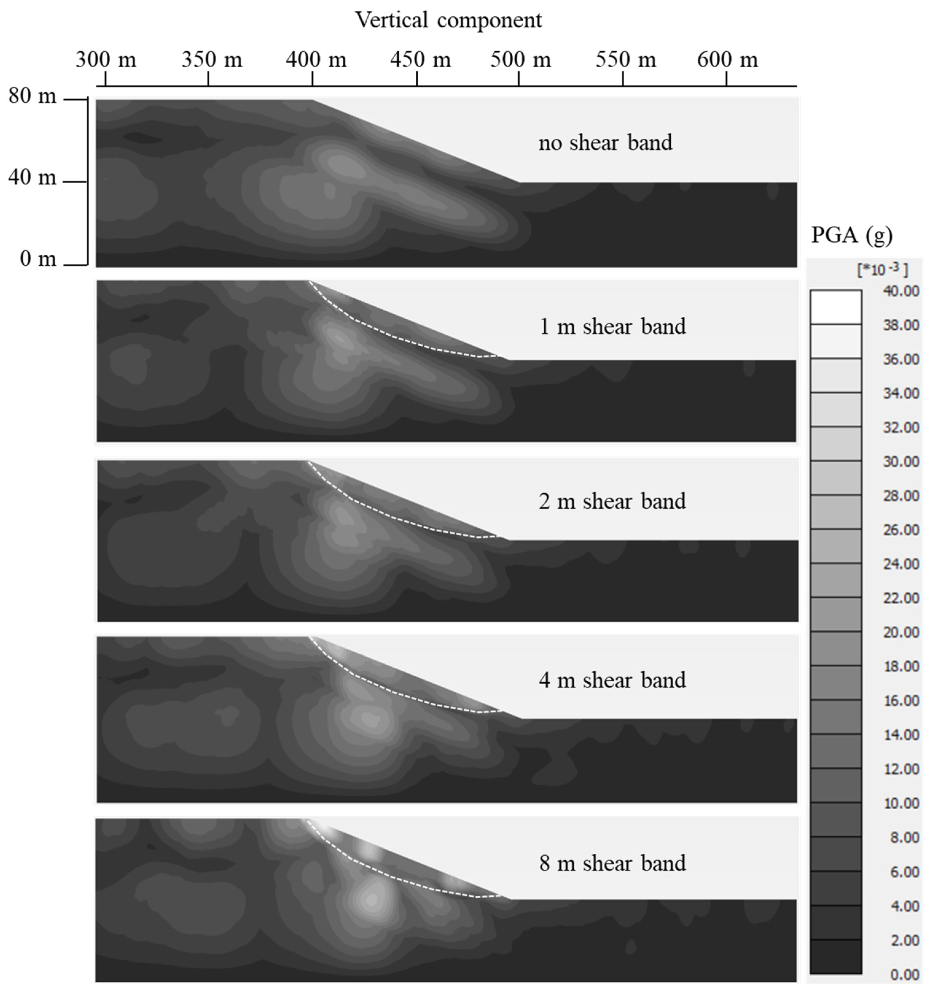 Geosciences 13 00148 g008 Geosciences 13 00148 g008