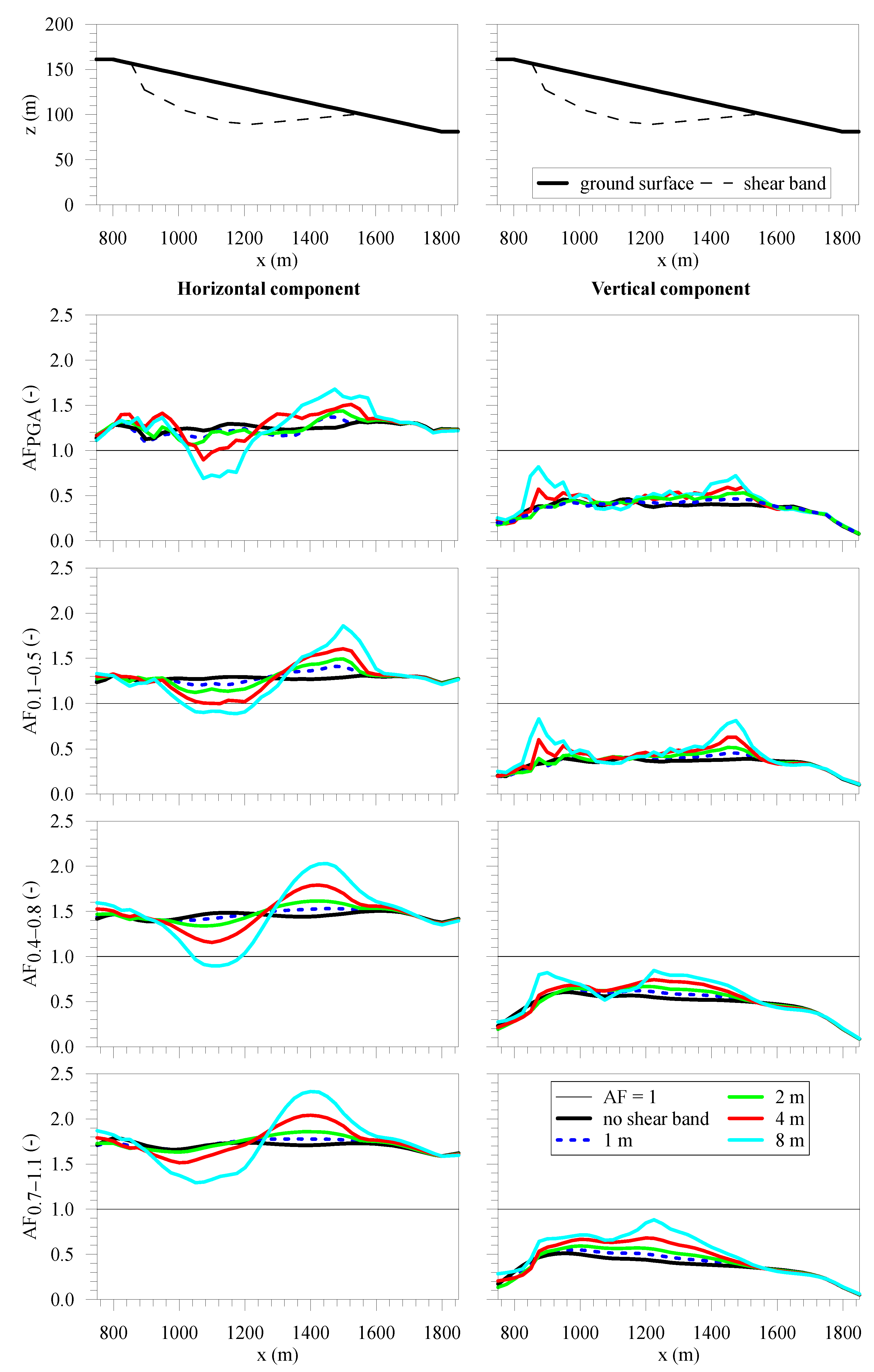 Geosciences 13 00148 g009 Geosciences 13 00148 g009