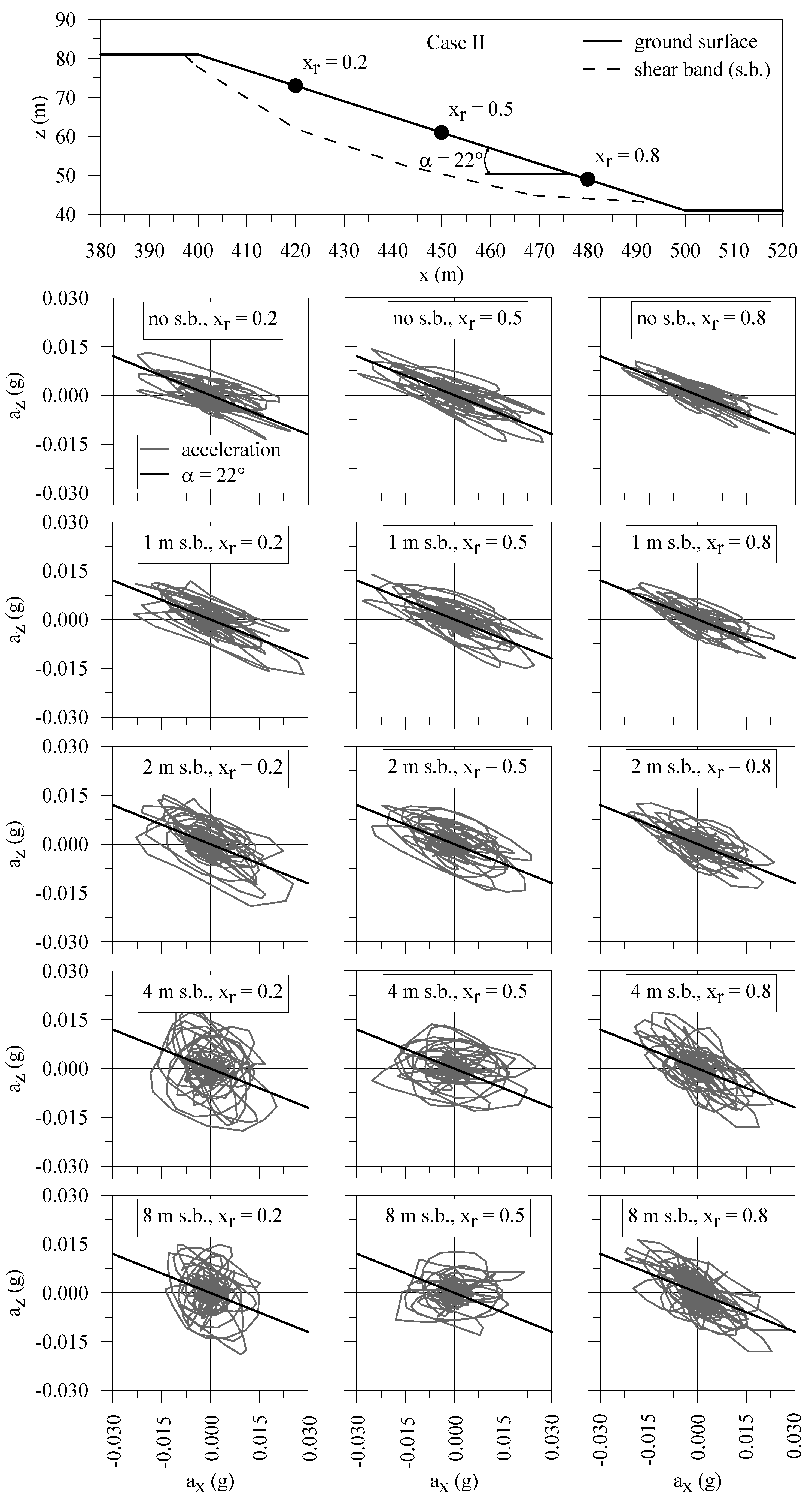 Geosciences 13 00148 g012 Geosciences 13 00148 g012