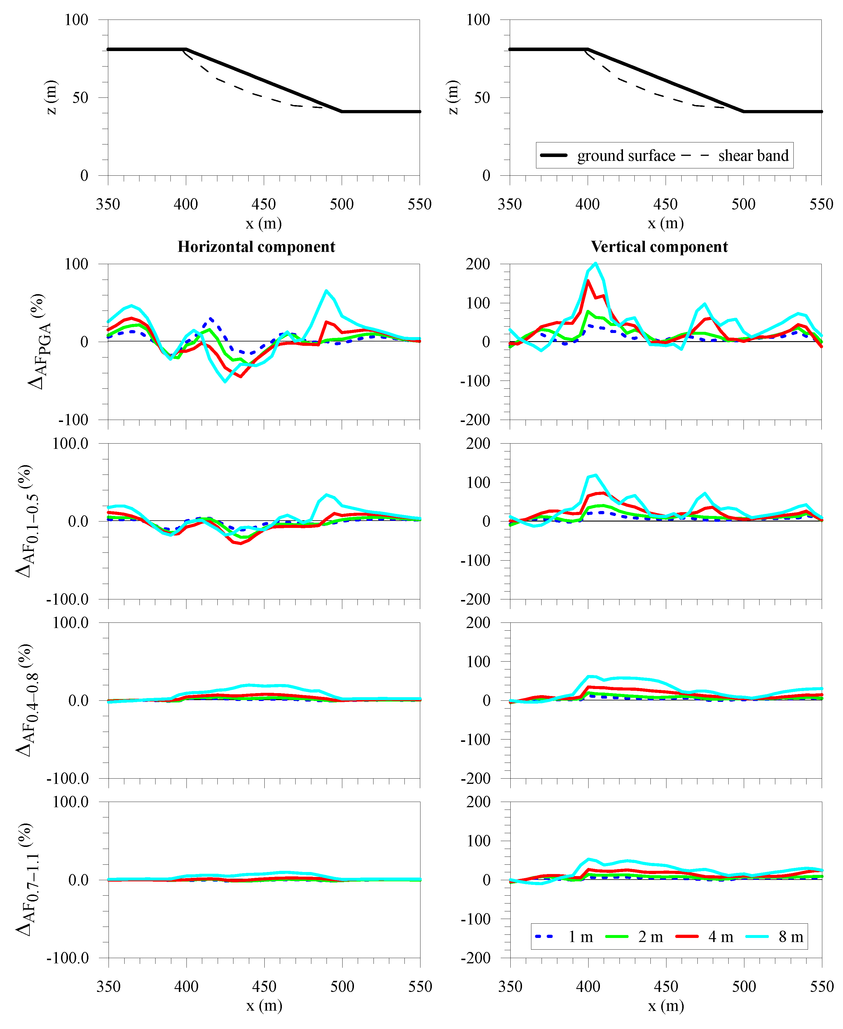Geosciences 13 00148 g014 Geosciences 13 00148 g014
