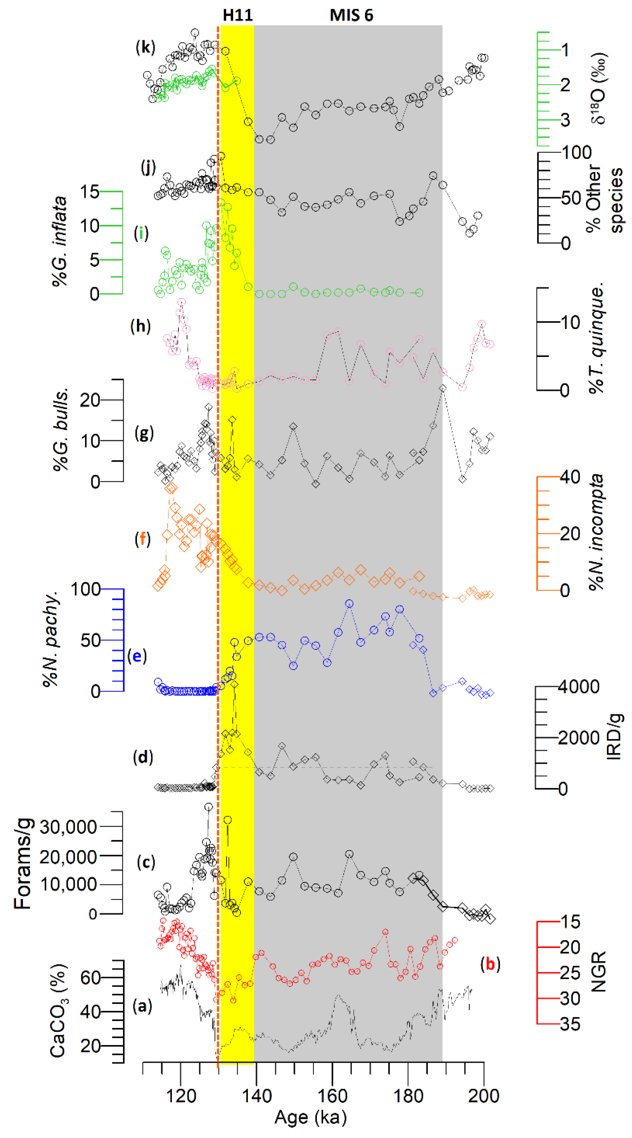 Geosciences 13 00149 g004