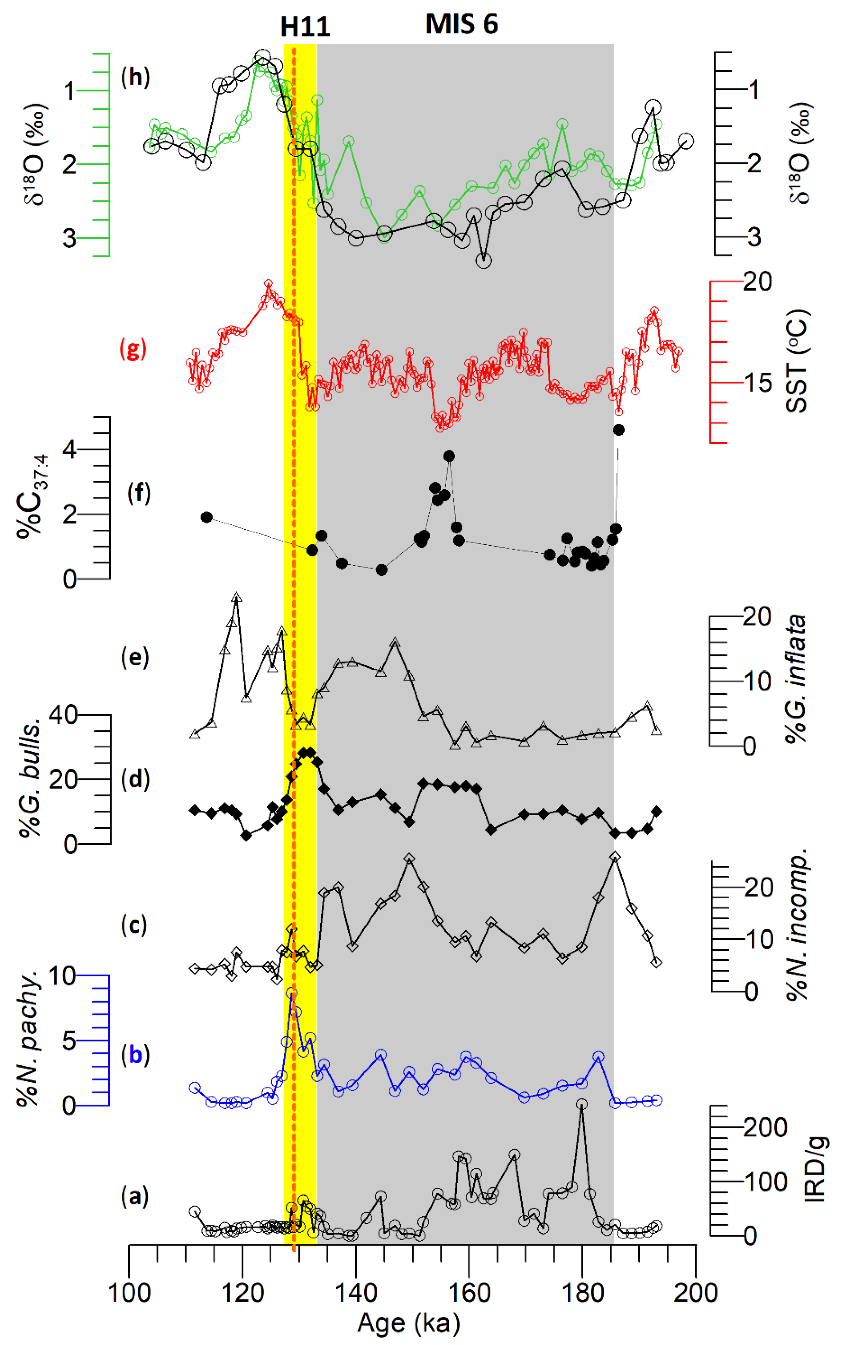 Geosciences 13 00149 g005