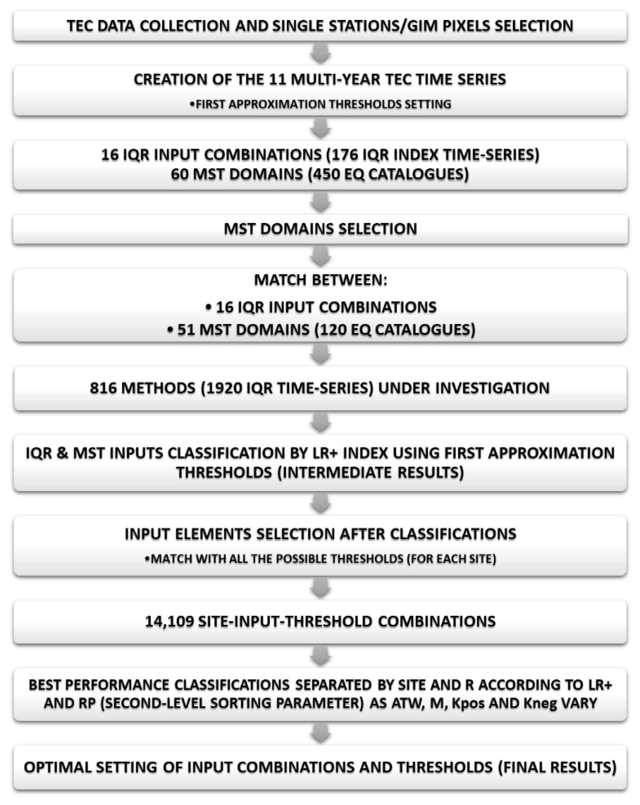 Geosciences 13 00150 g001 Geosciences 13 00150 g001
