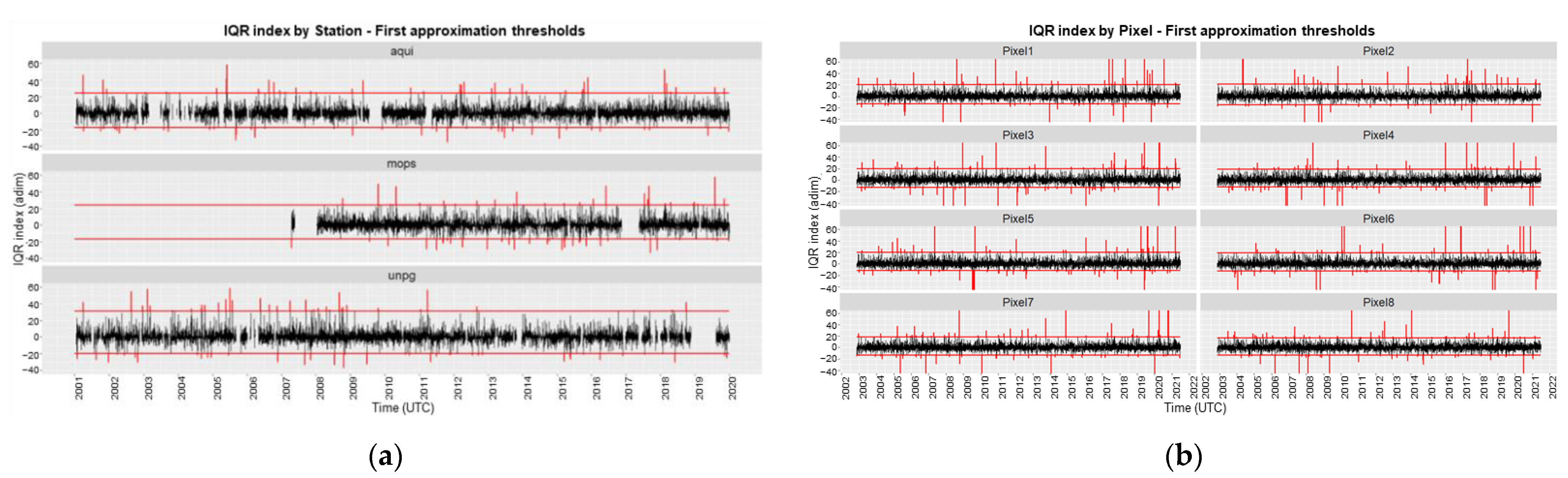 Geosciences 13 00150 g006 Geosciences 13 00150 g006