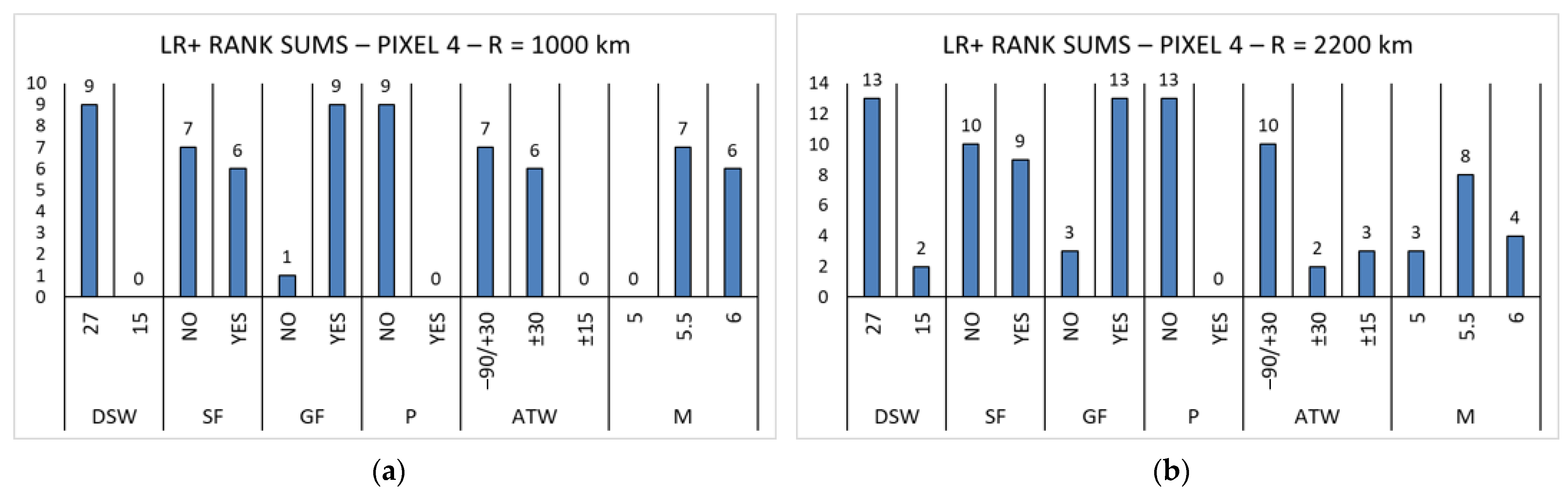 Geosciences 13 00150 g012 Geosciences 13 00150 g012