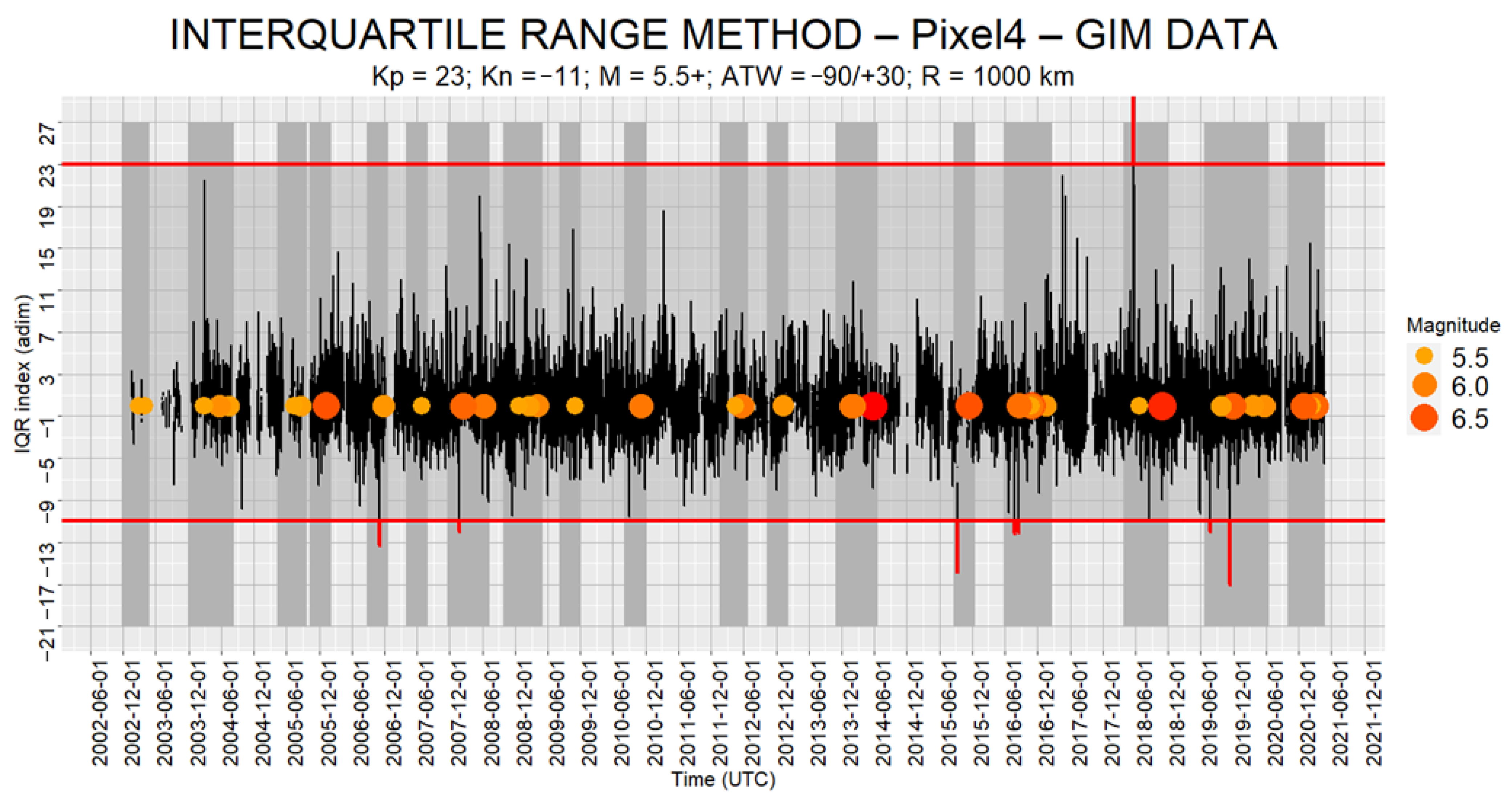 Geosciences 13 00150 g016 Geosciences 13 00150 g016