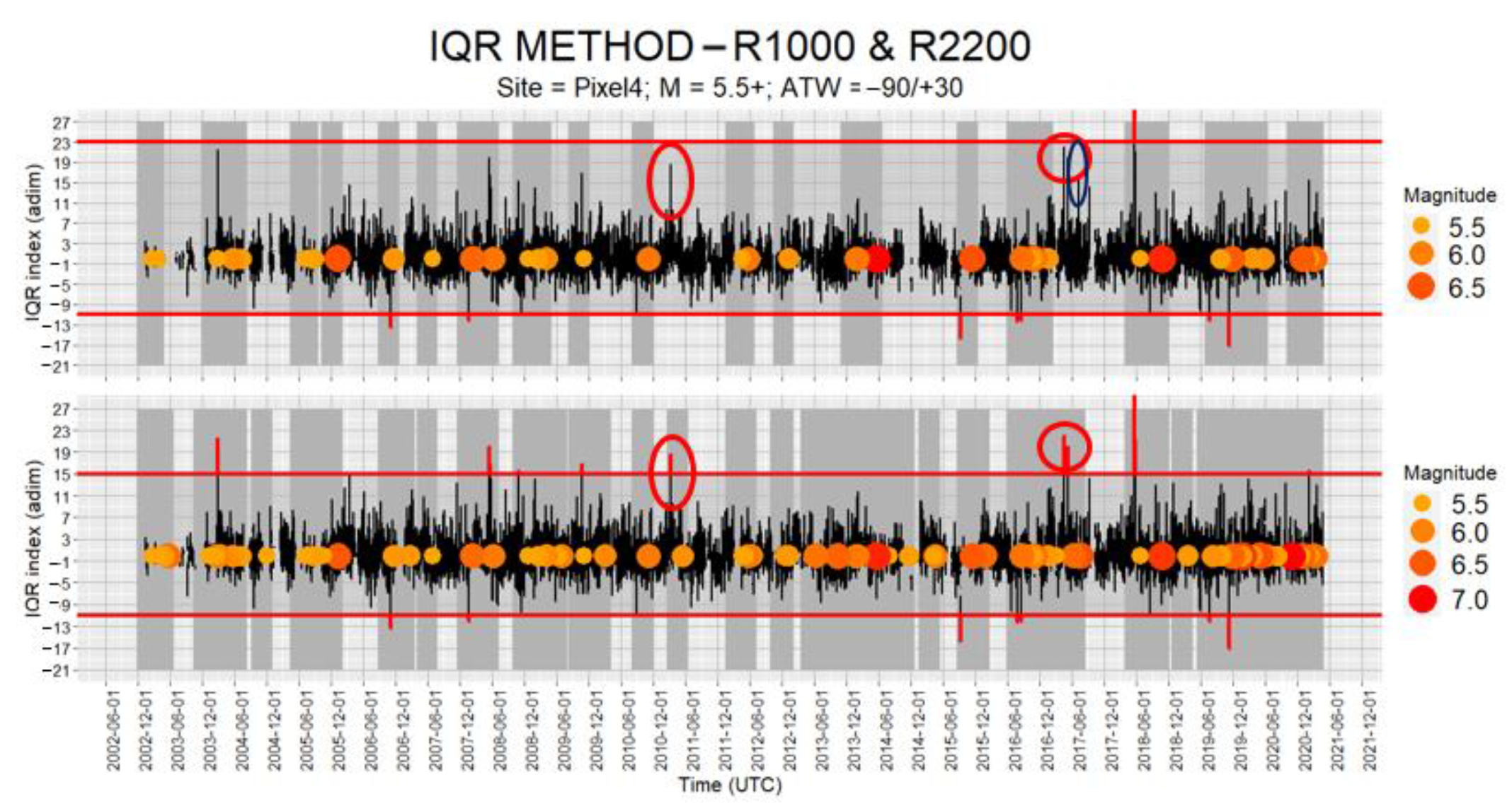 Geosciences 13 00150 g018 Geosciences 13 00150 g018