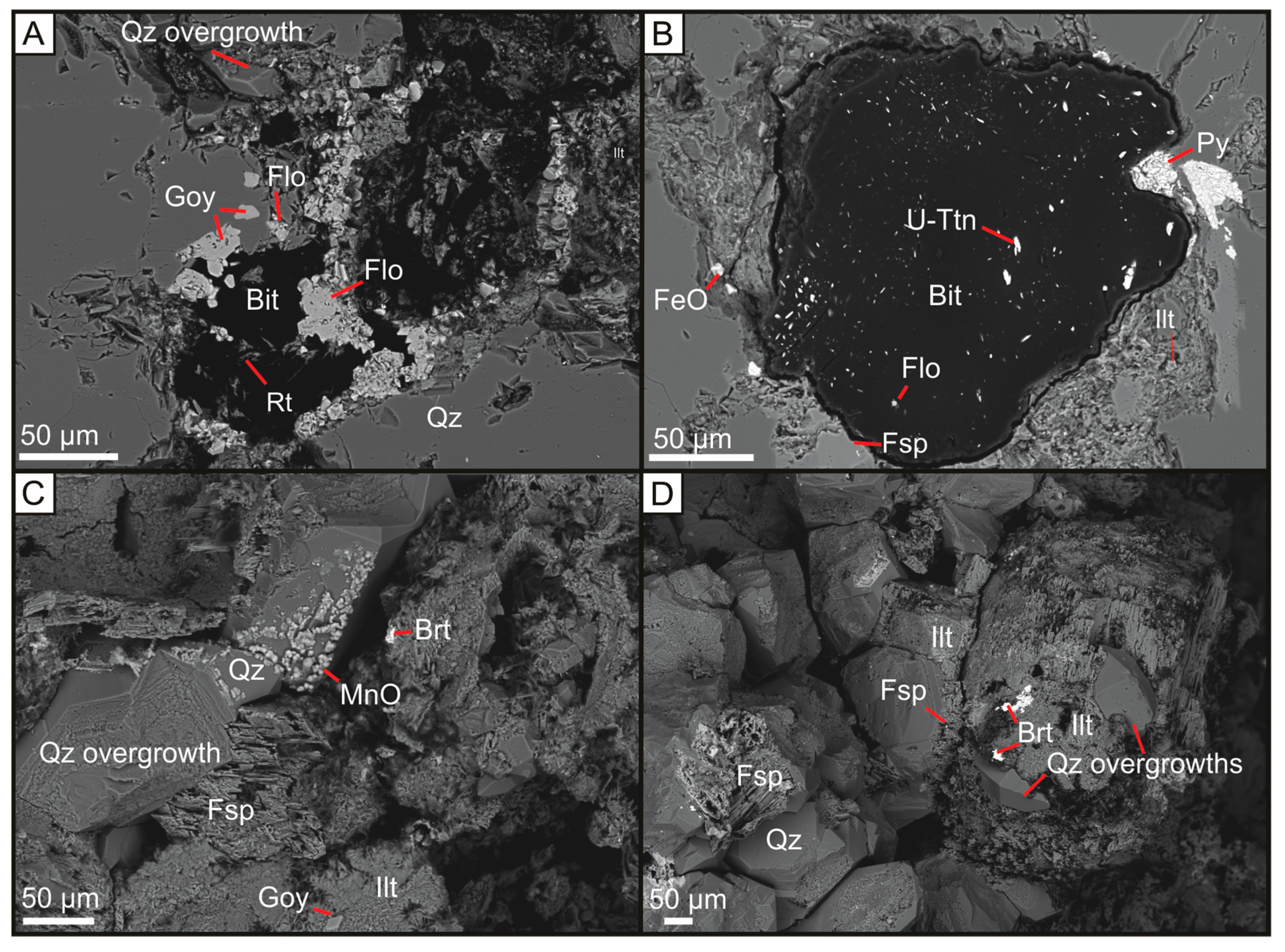 Geosciences 13 00151 g002