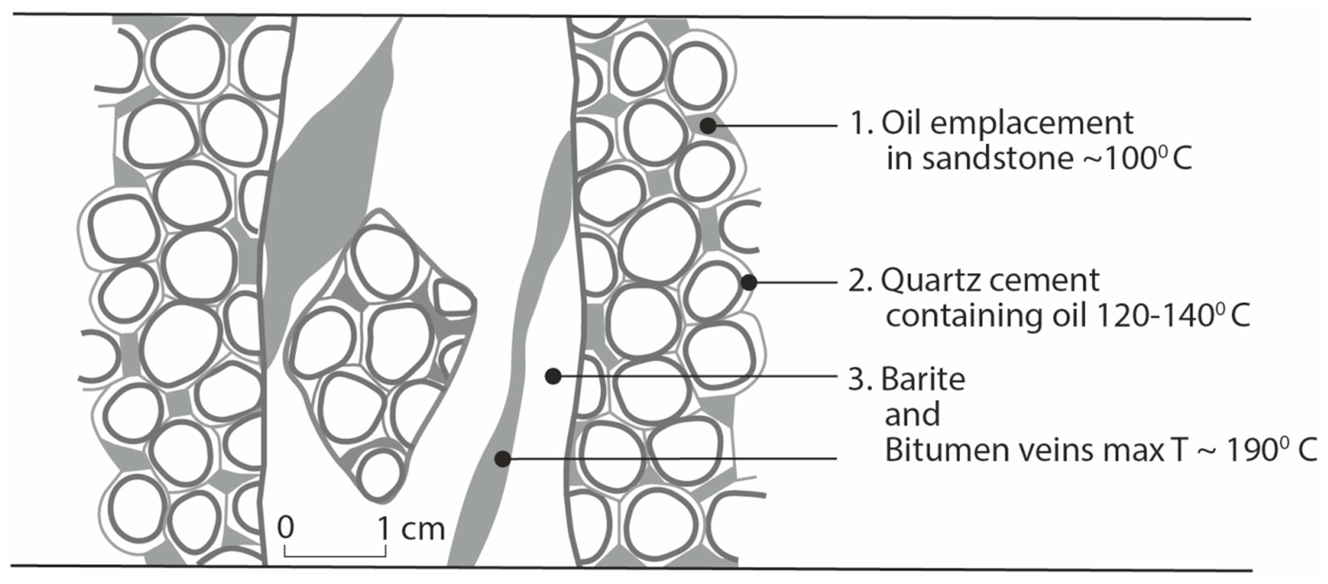 Geosciences 13 00151 g009