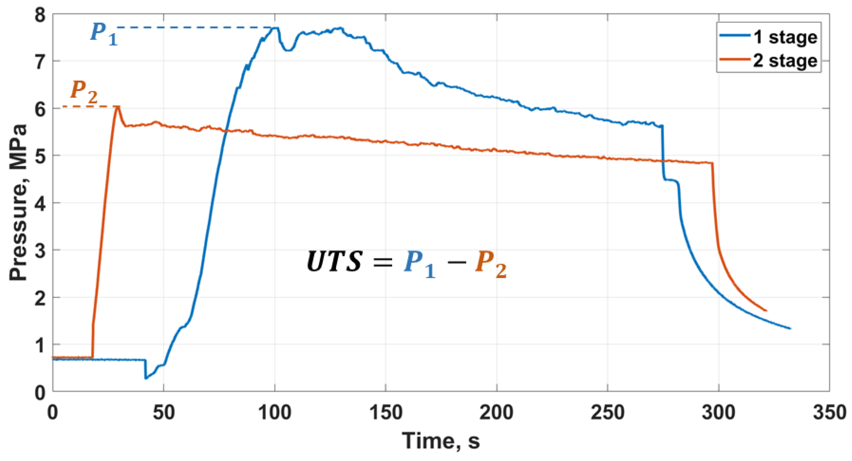 Geosciences 13 00153 g003