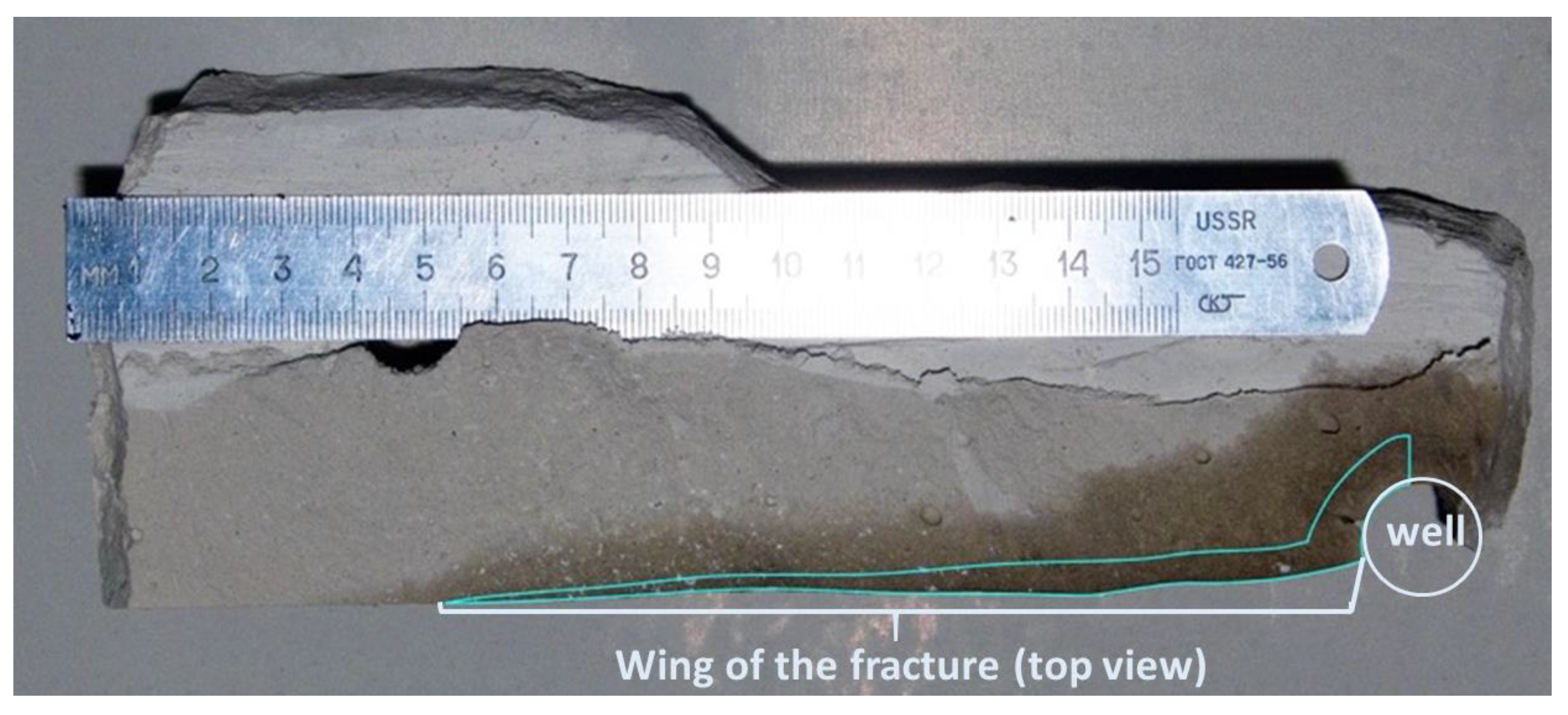 Geosciences 13 00153 g005