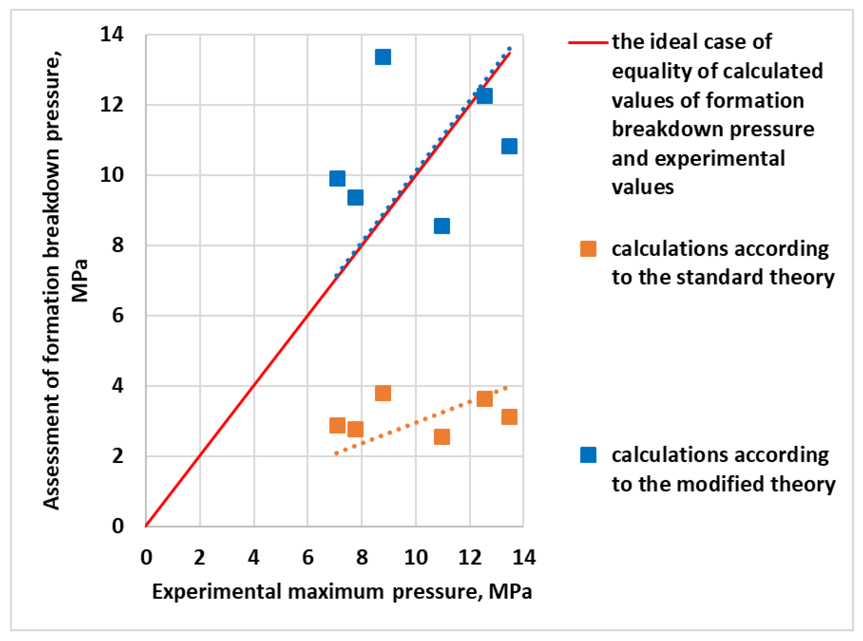 Geosciences 13 00153 g007